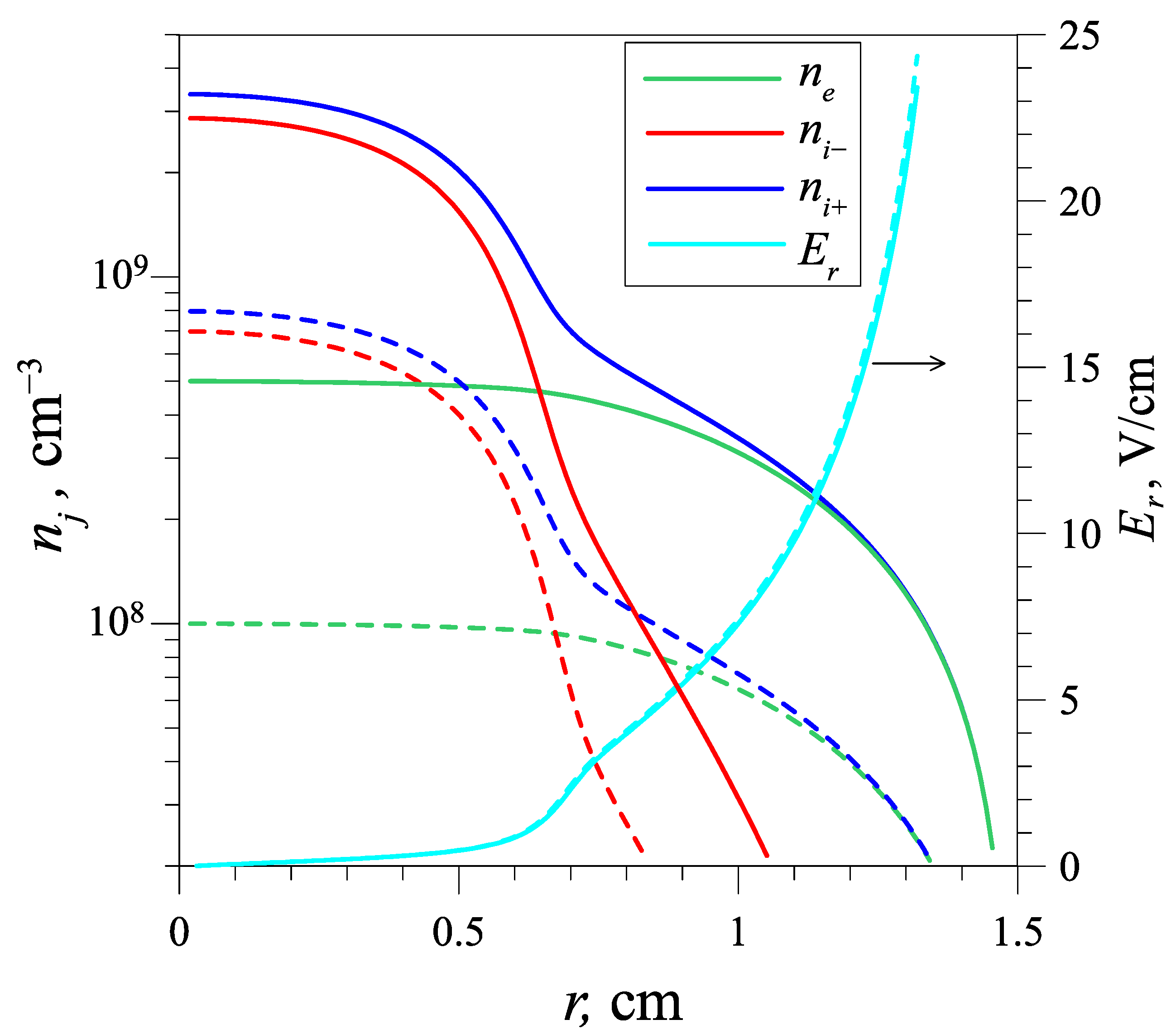 Molecules 27 08669 g002
