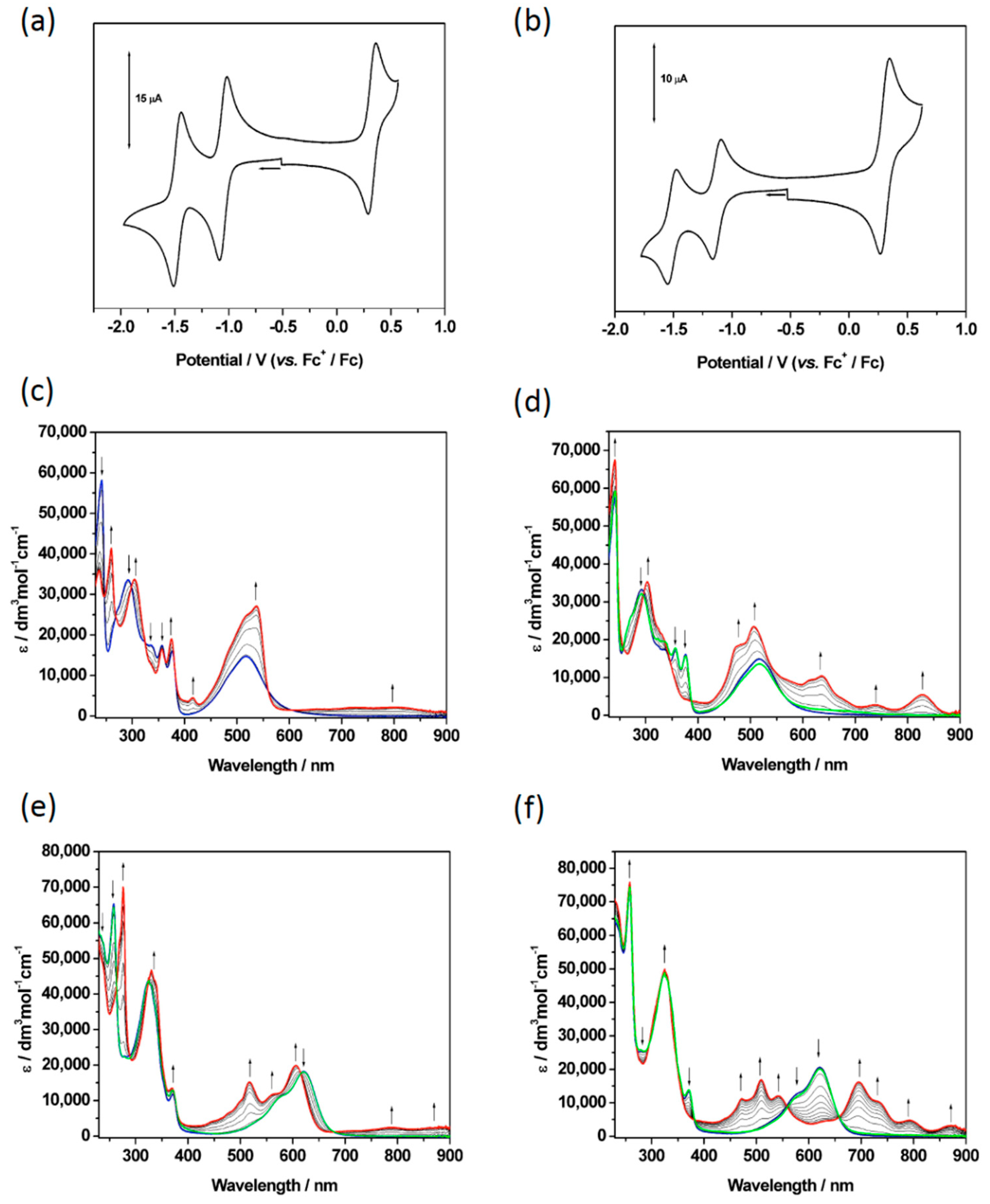 Molecules 27 08671 g003