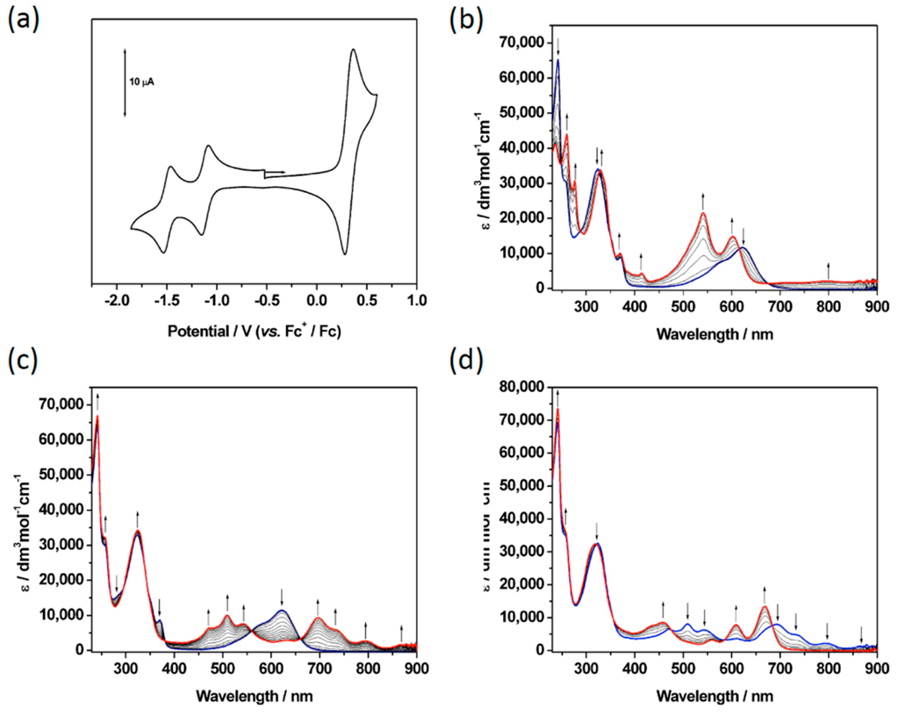 Molecules 27 08671 g004