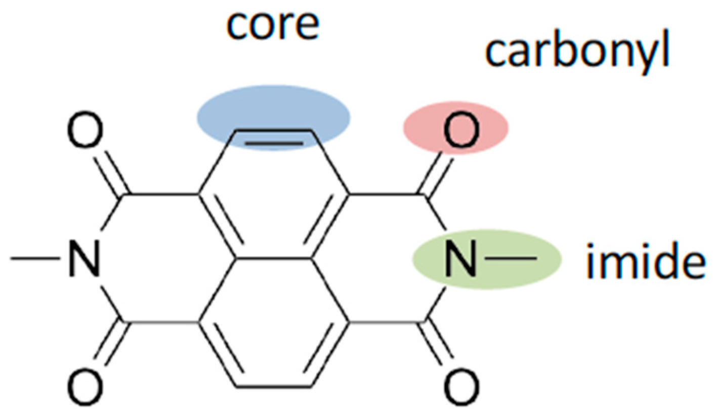 Molecules 27 08671 sch001