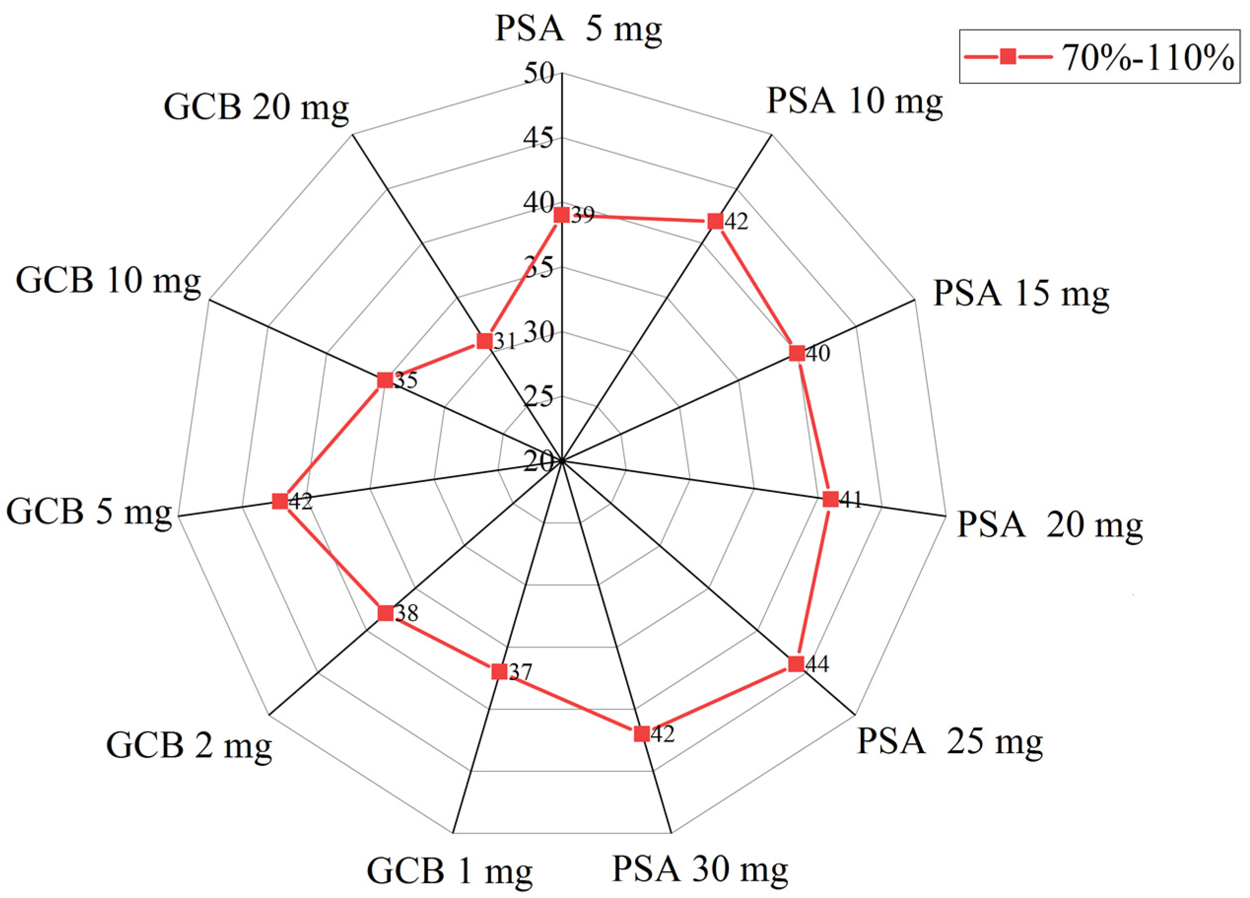 Molecules 27 08674 g001 Molecules 27 08674 g001