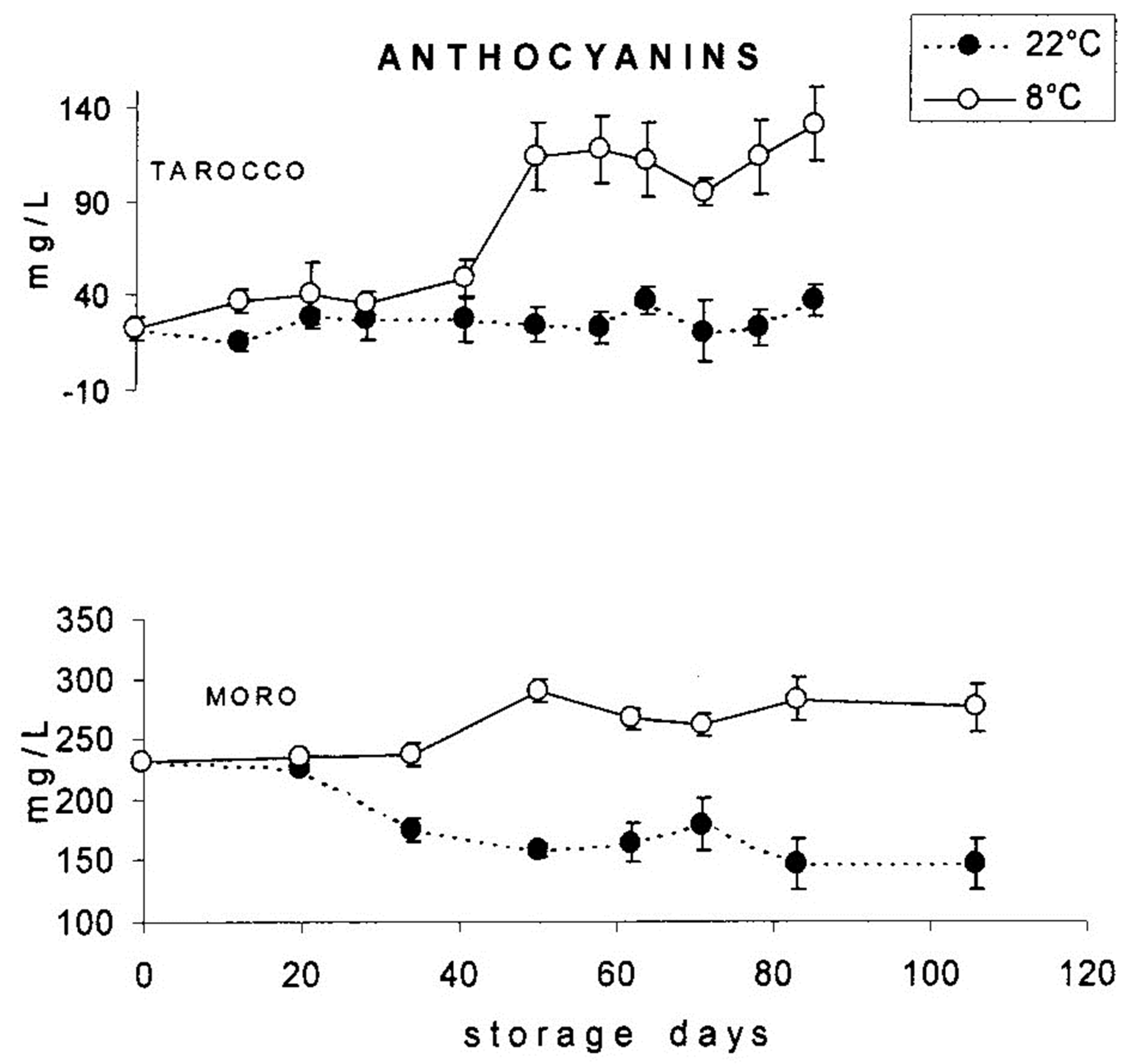 Molecules 27 08675 g007