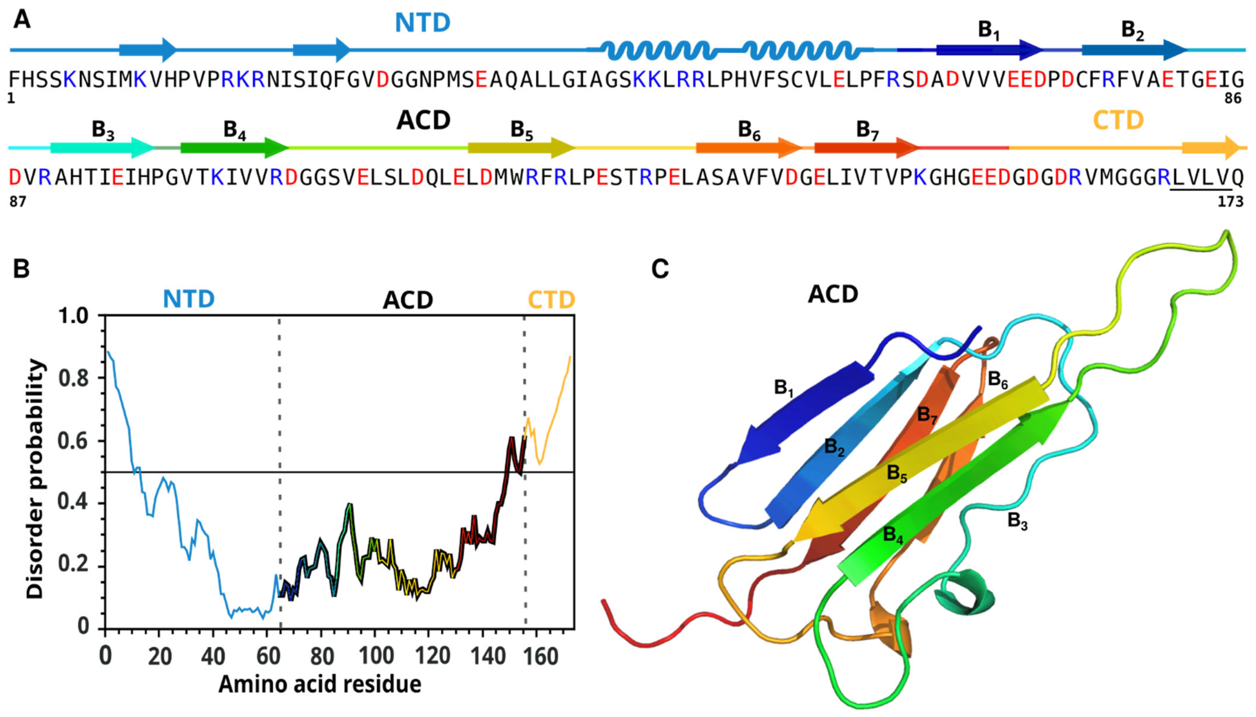 Molecules 27 08681 g001