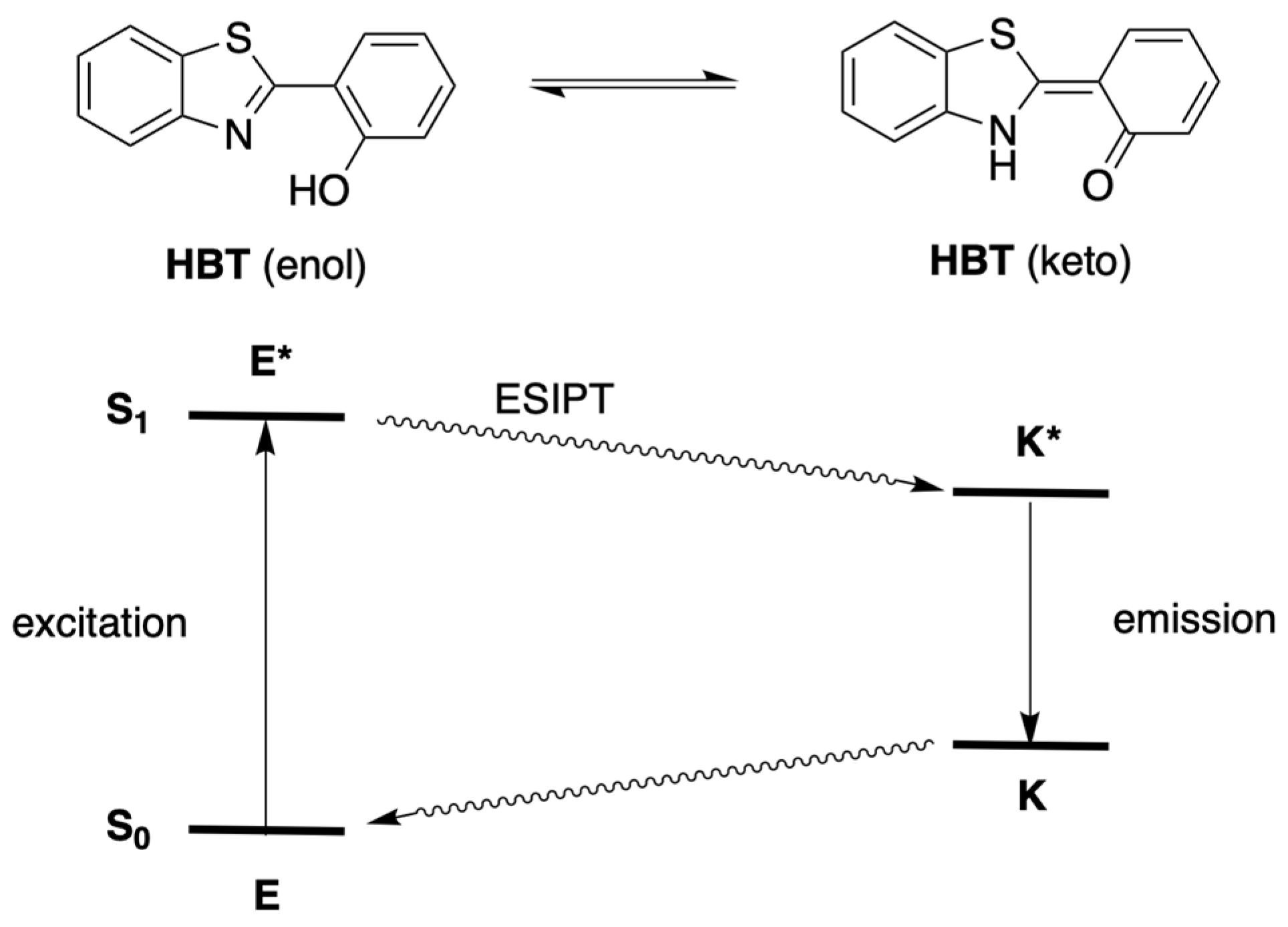 Molecules 27 08682 g002 Molecules 27 08682 g002