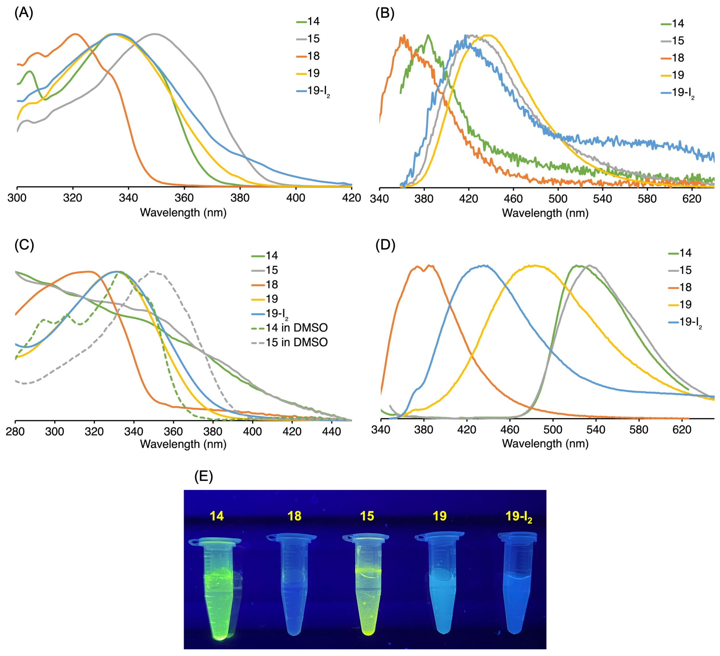 Molecules 27 08682 g006 Molecules 27 08682 g006