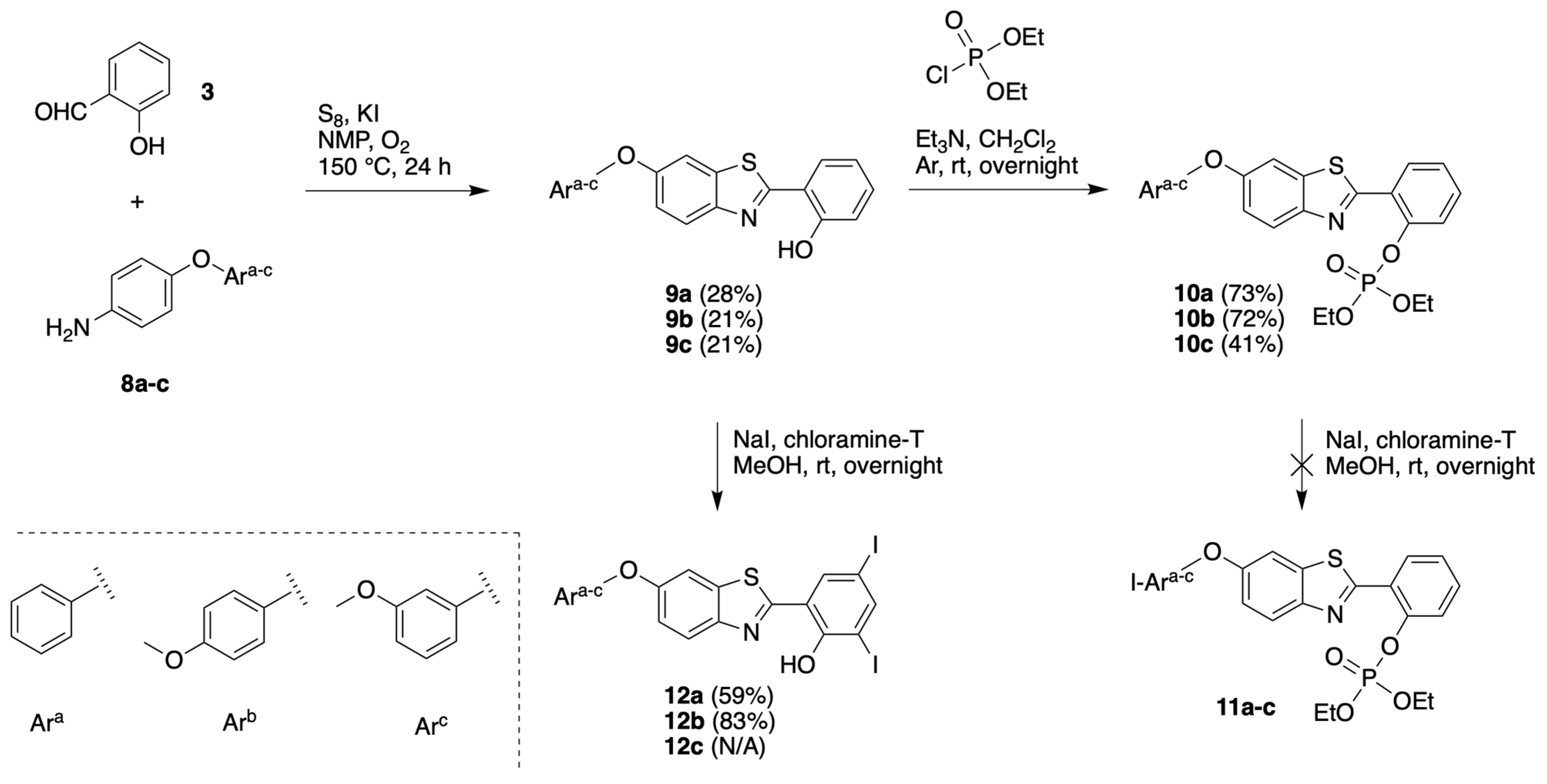 Molecules 27 08682 sch005 Molecules 27 08682 sch005