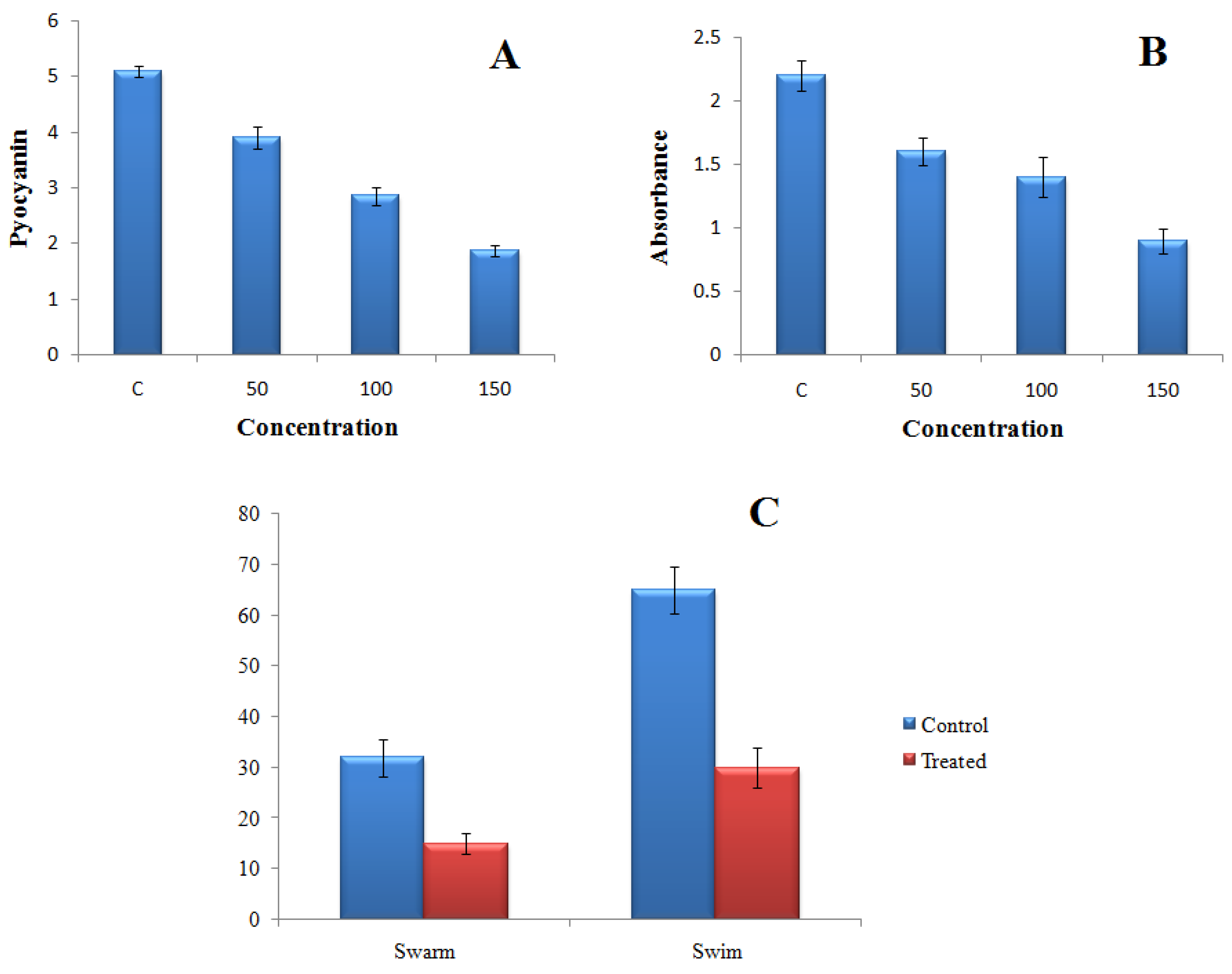 Molecules 27 08685 g005 Molecules 27 08685 g005