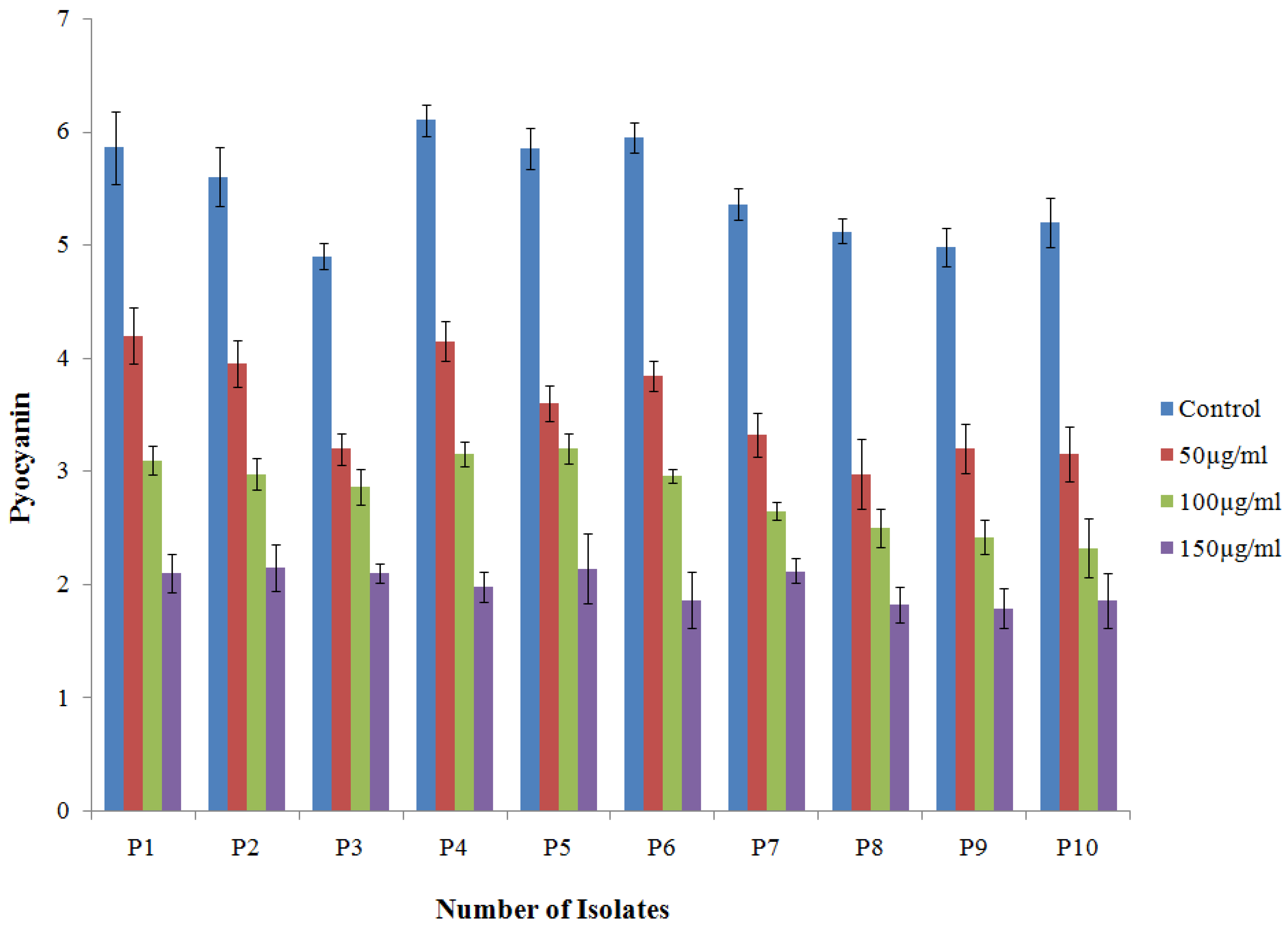 Molecules 27 08685 g006 Molecules 27 08685 g006