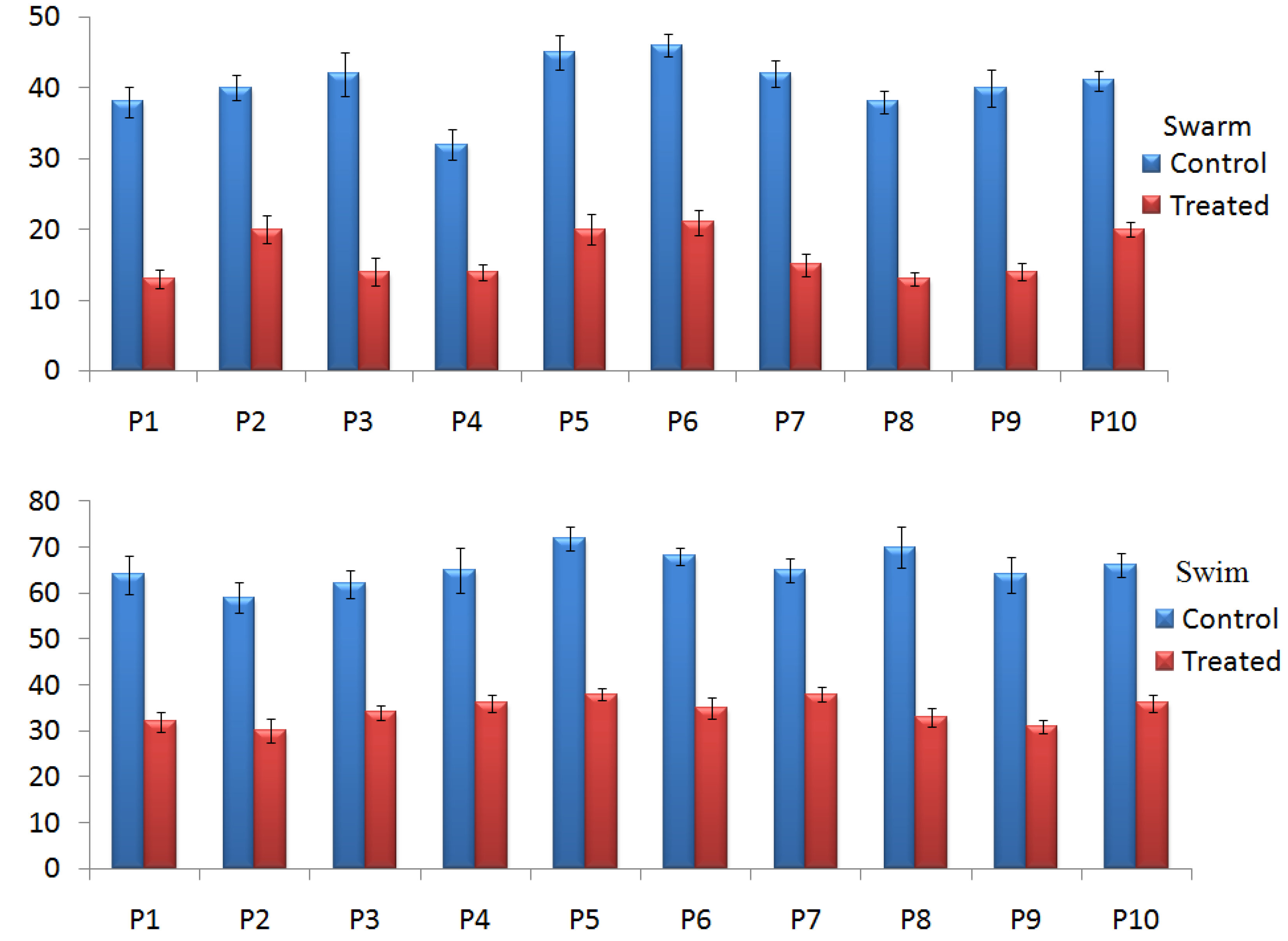 Molecules 27 08685 g007 Molecules 27 08685 g007