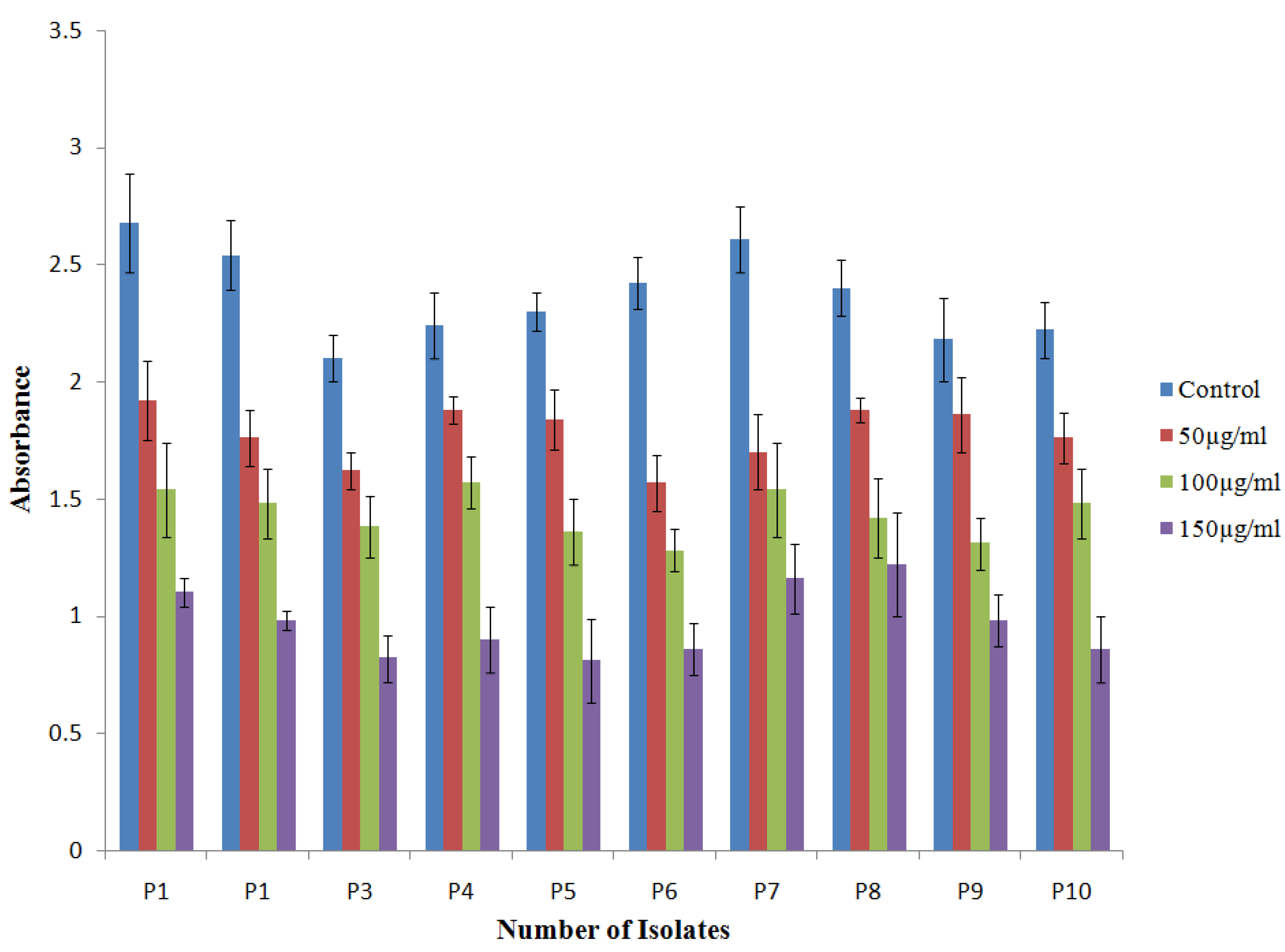Molecules 27 08685 g010 Molecules 27 08685 g010