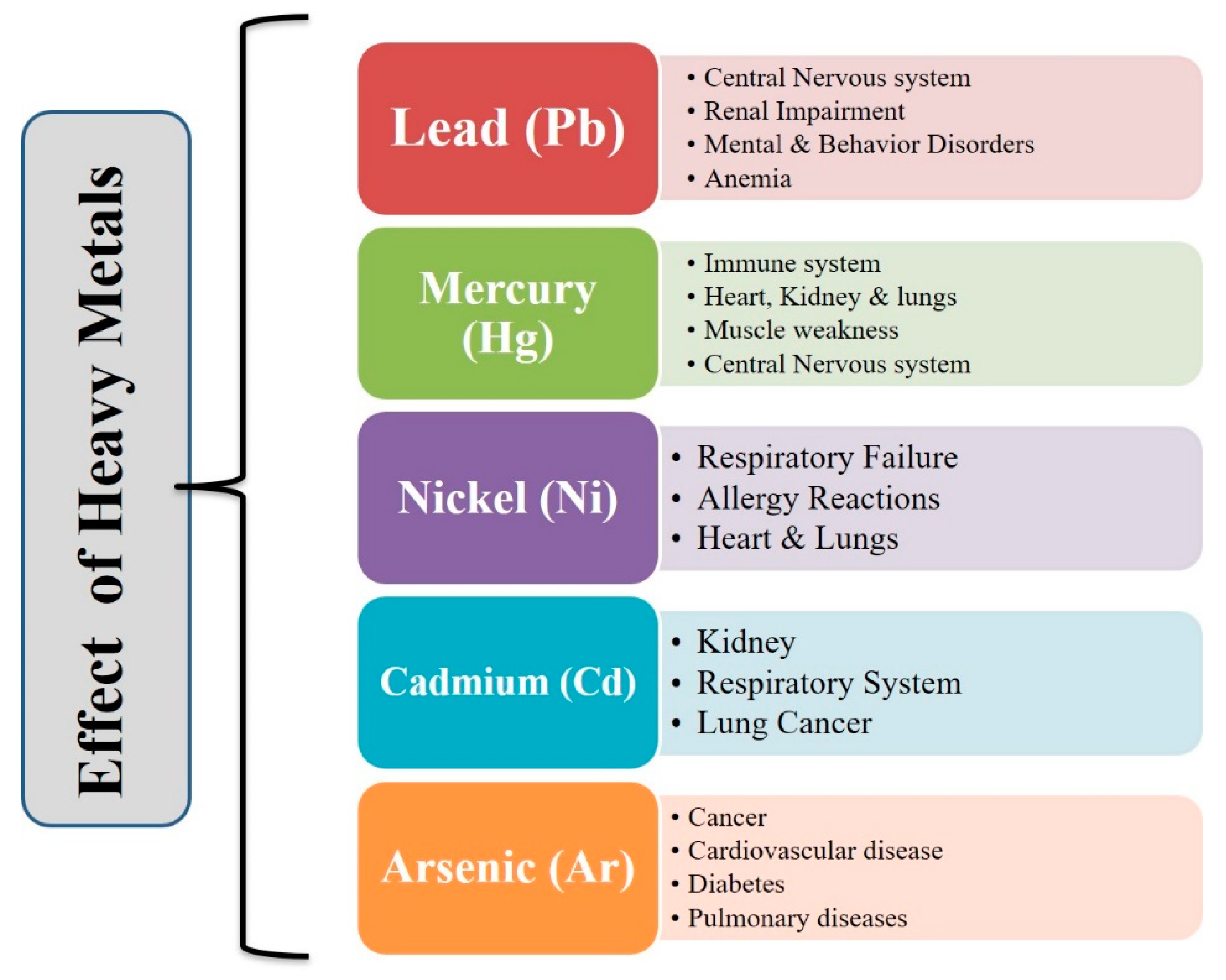 Molecules 27 08689 g002 Molecules 27 08689 g002