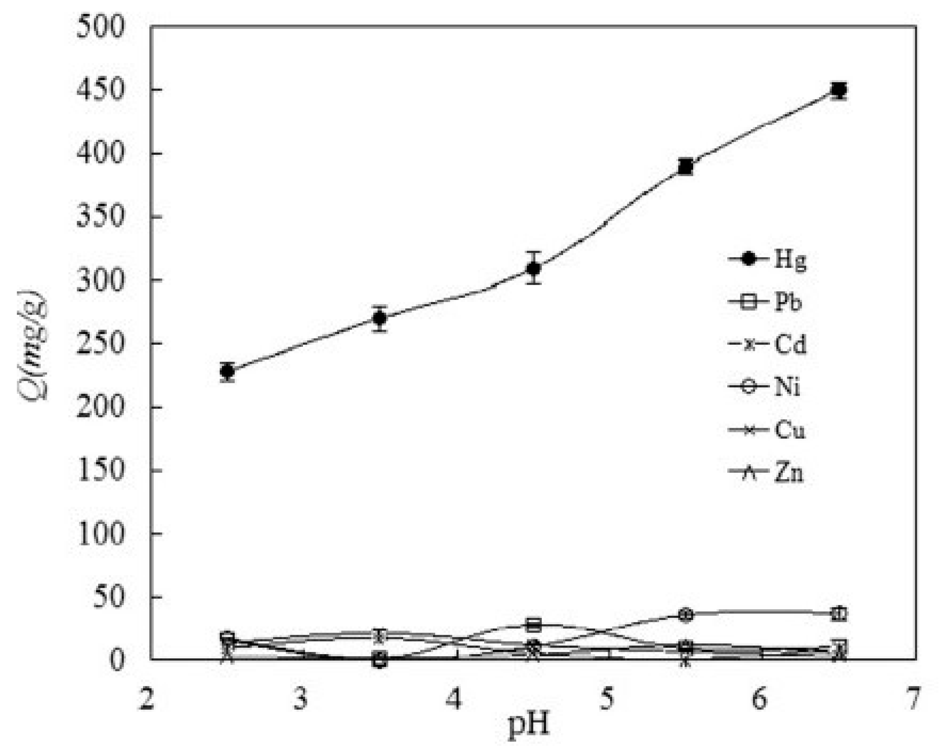 Molecules 27 08689 g008 Molecules 27 08689 g008