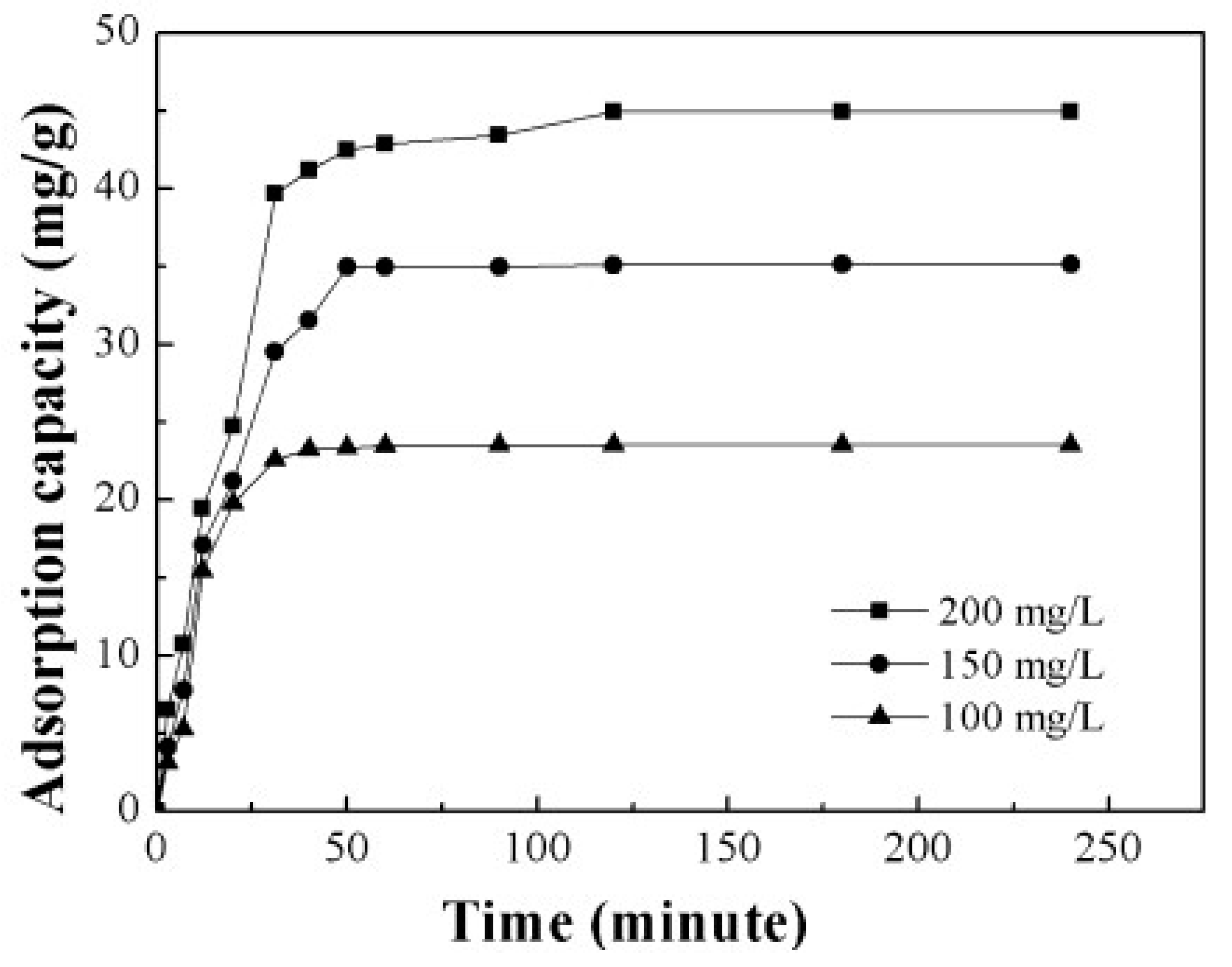 Molecules 27 08689 g009 Molecules 27 08689 g009