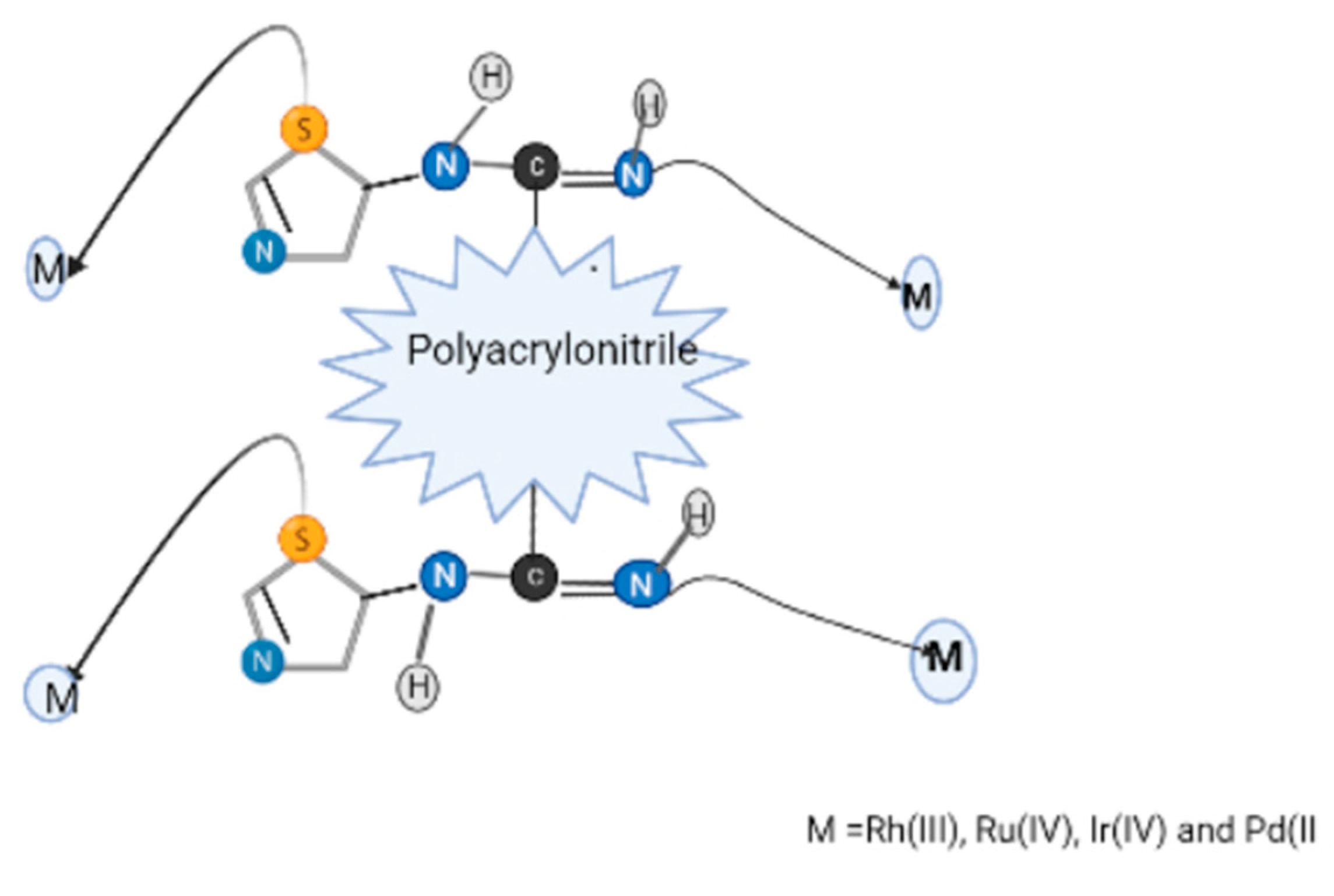 Molecules 27 08689 g015 Molecules 27 08689 g015