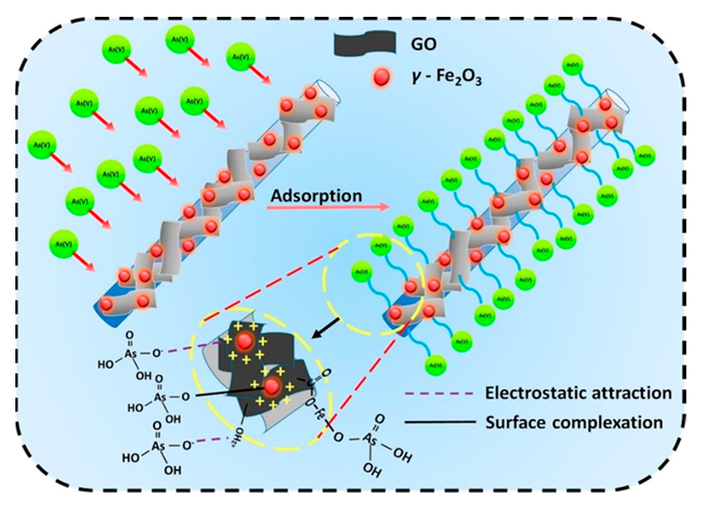 Molecules 27 08689 g016 Molecules 27 08689 g016