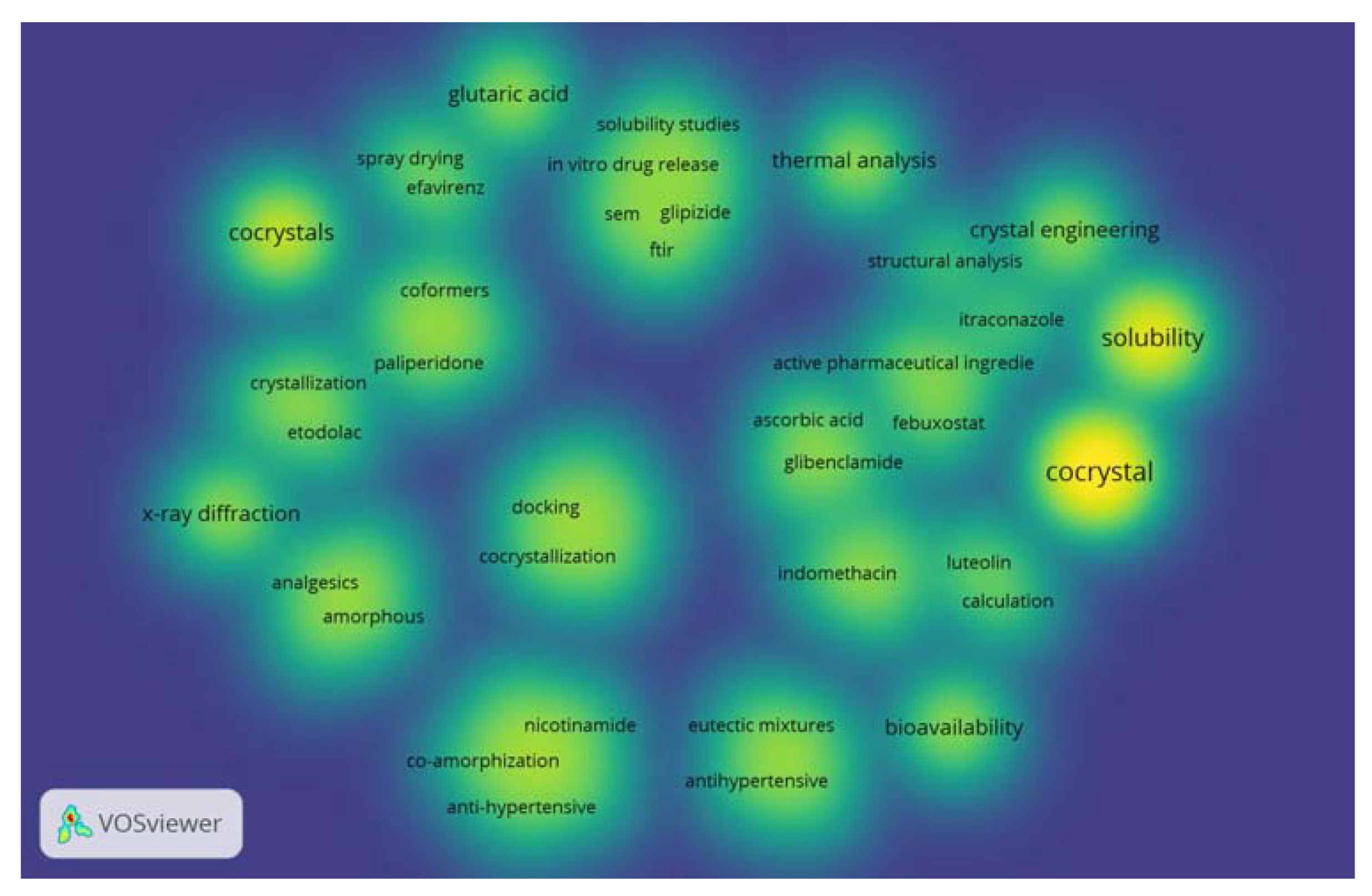 Molecules 27 08693 g001