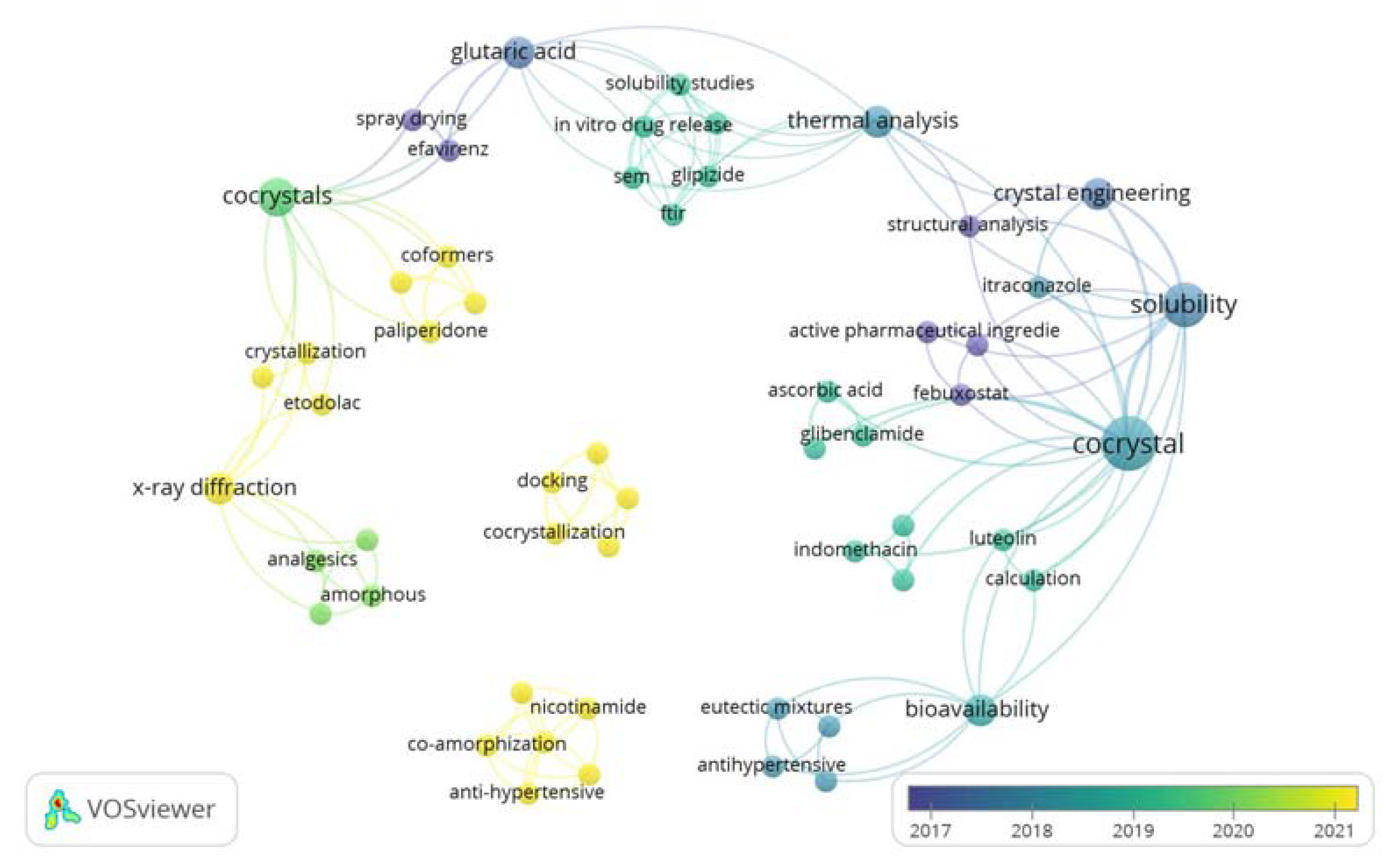 Molecules 27 08693 g002
