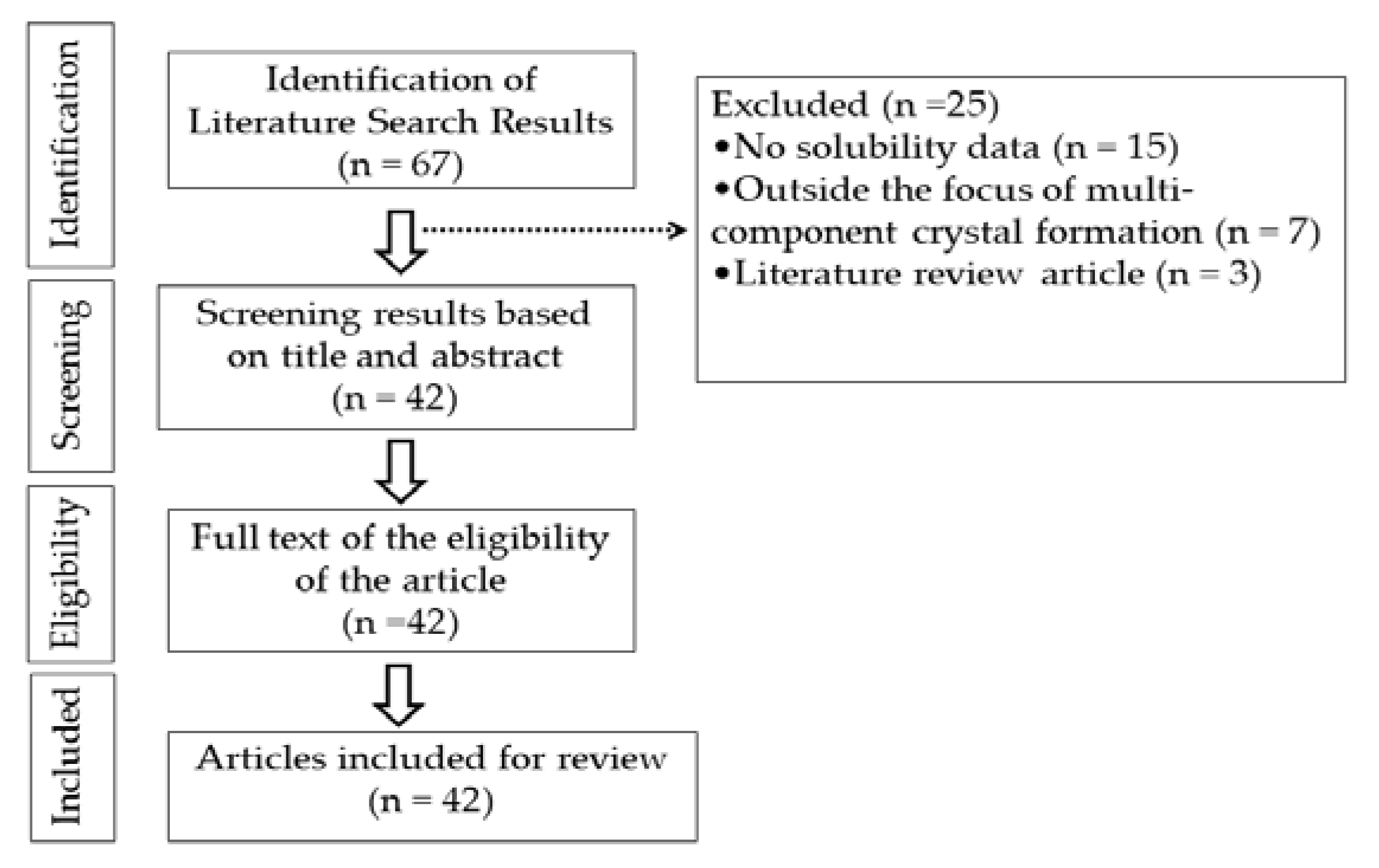 Molecules 27 08693 g004