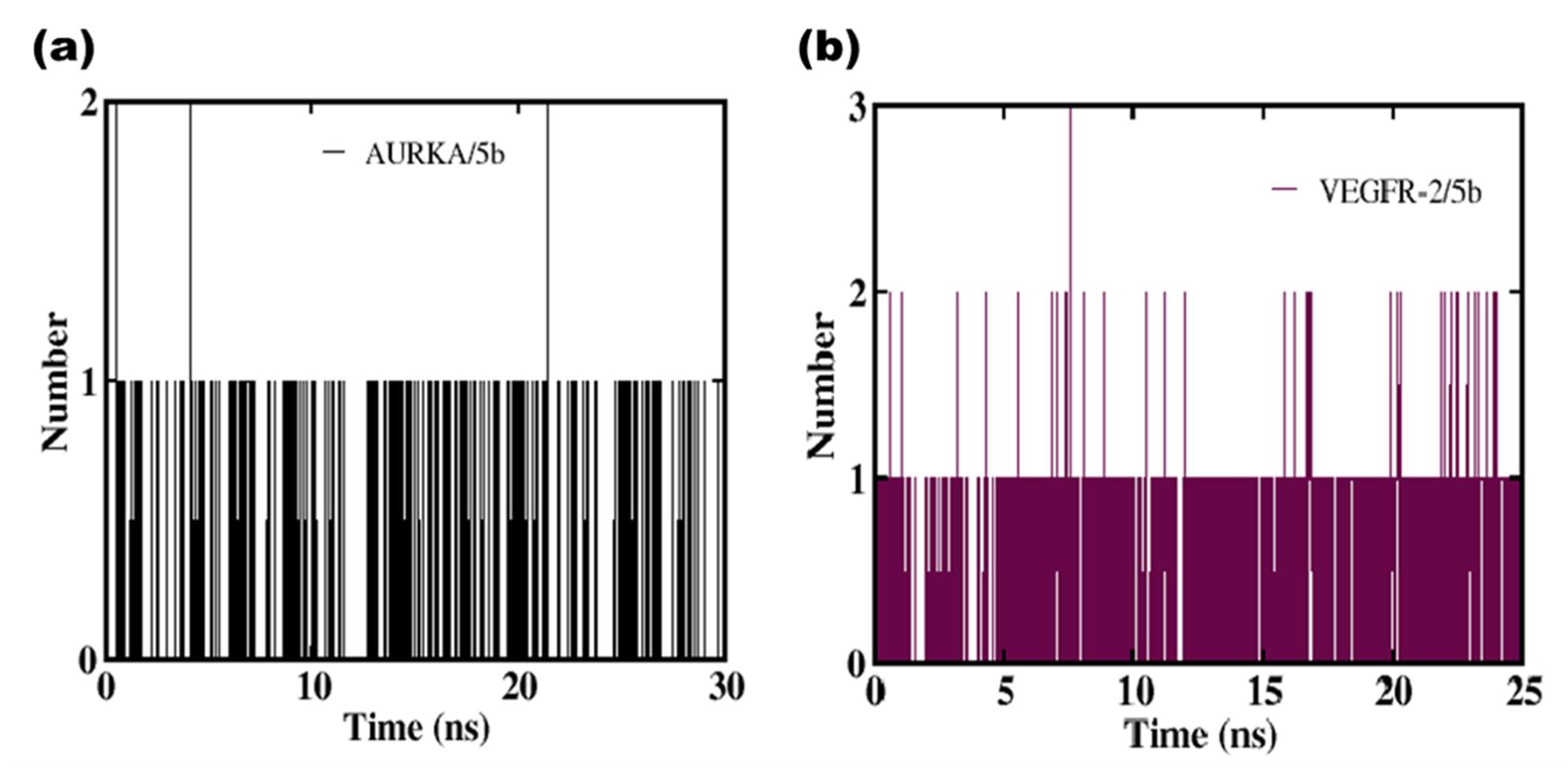 Molecules 27 08694 g003 Molecules 27 08694 g003
