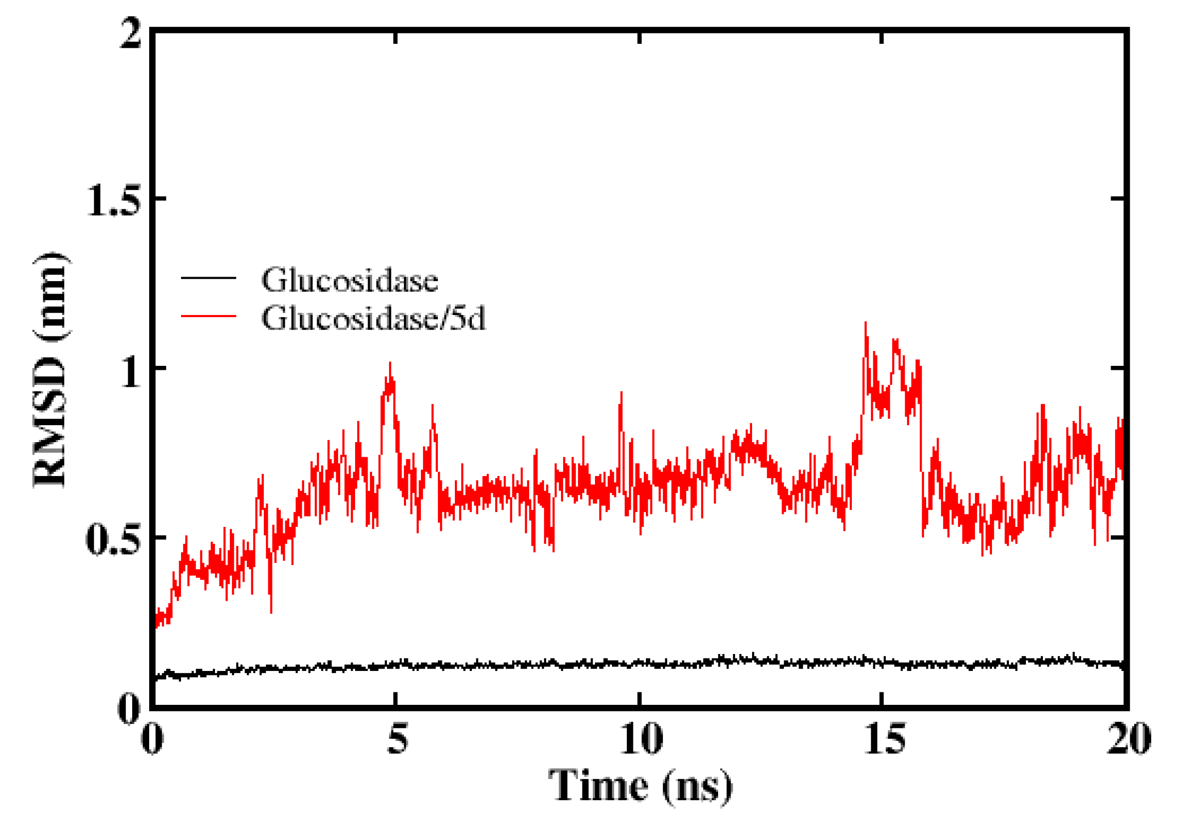 Molecules 27 08694 g004 Molecules 27 08694 g004