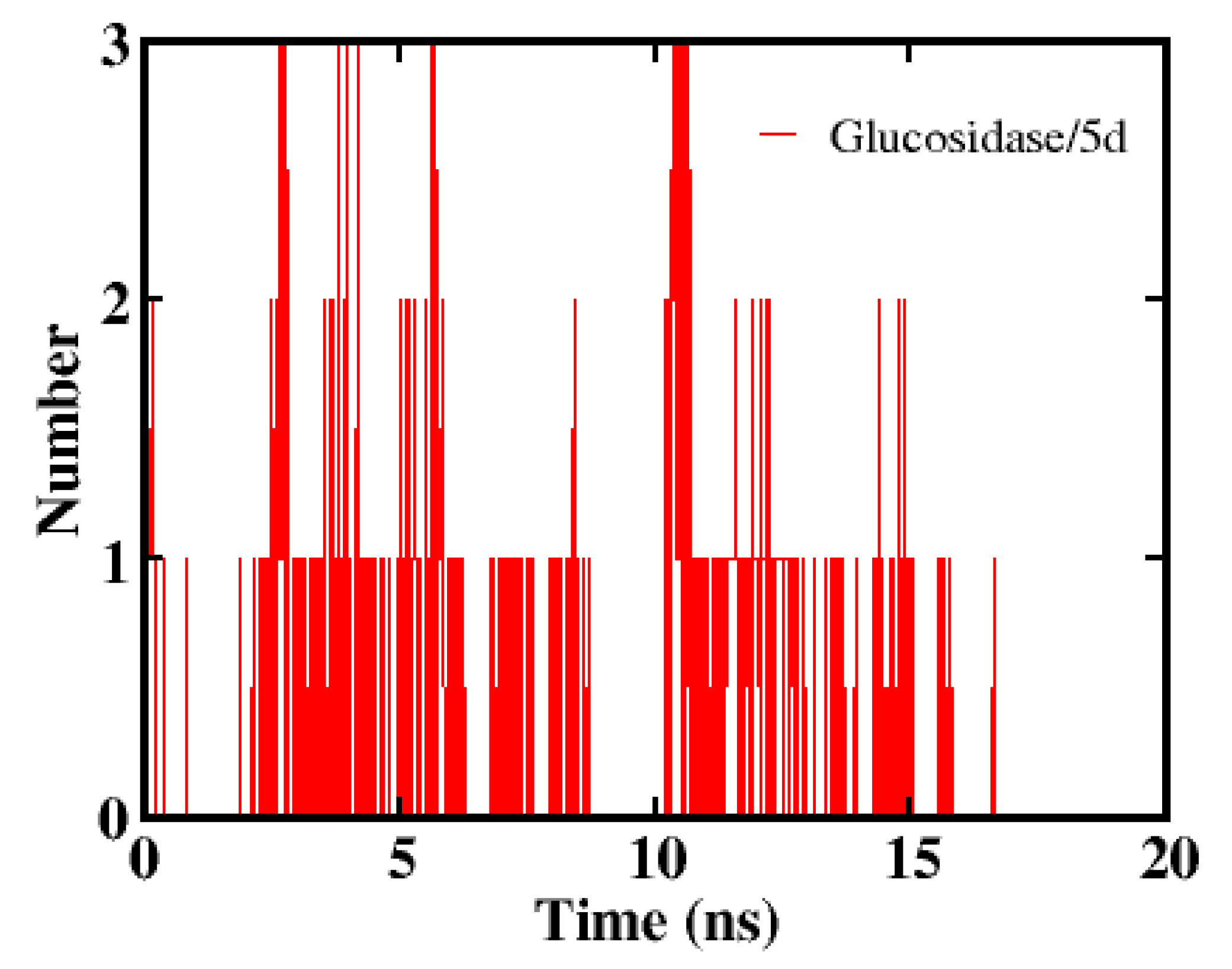 Molecules 27 08694 g005 Molecules 27 08694 g005