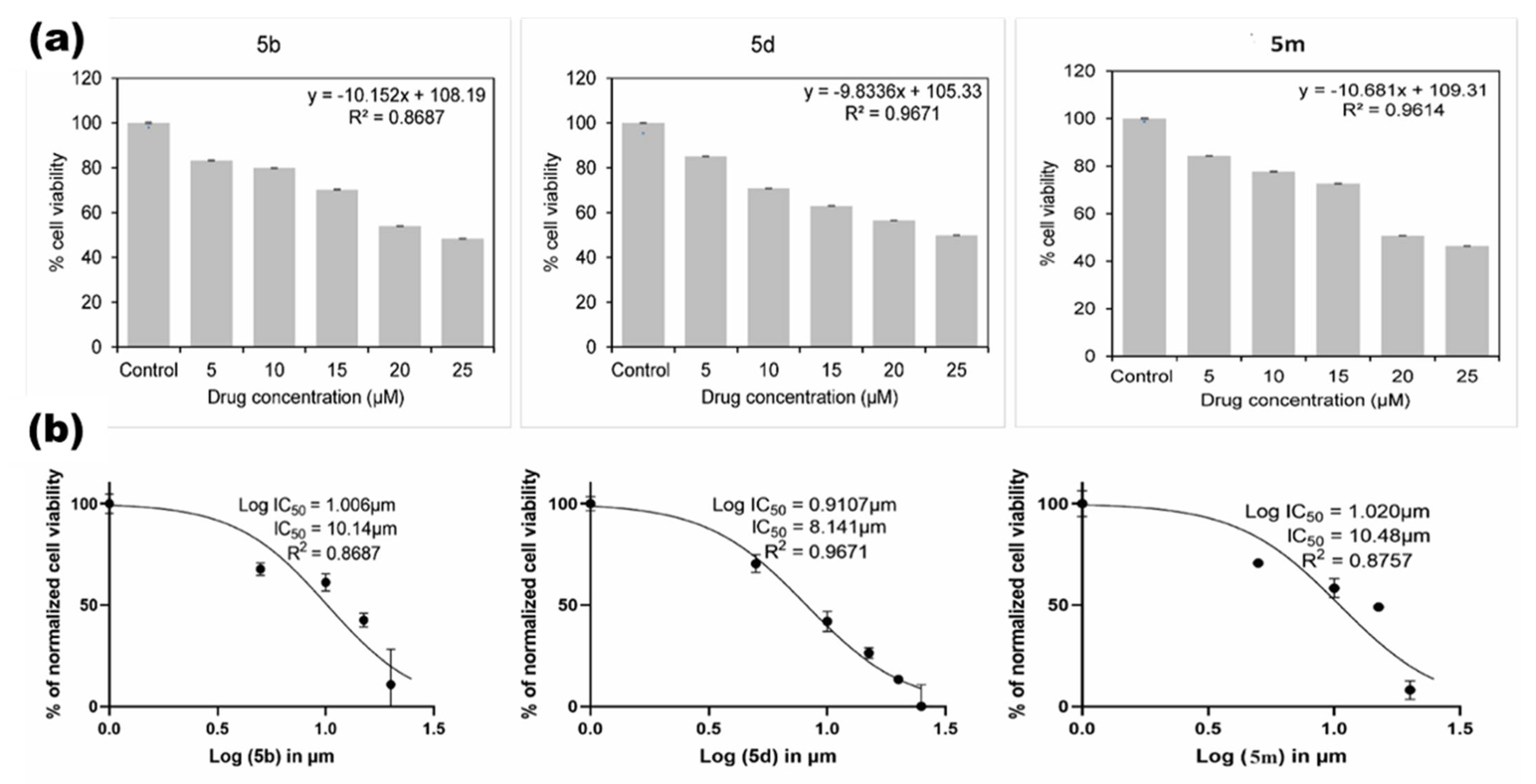 Molecules 27 08694 g007 Molecules 27 08694 g007