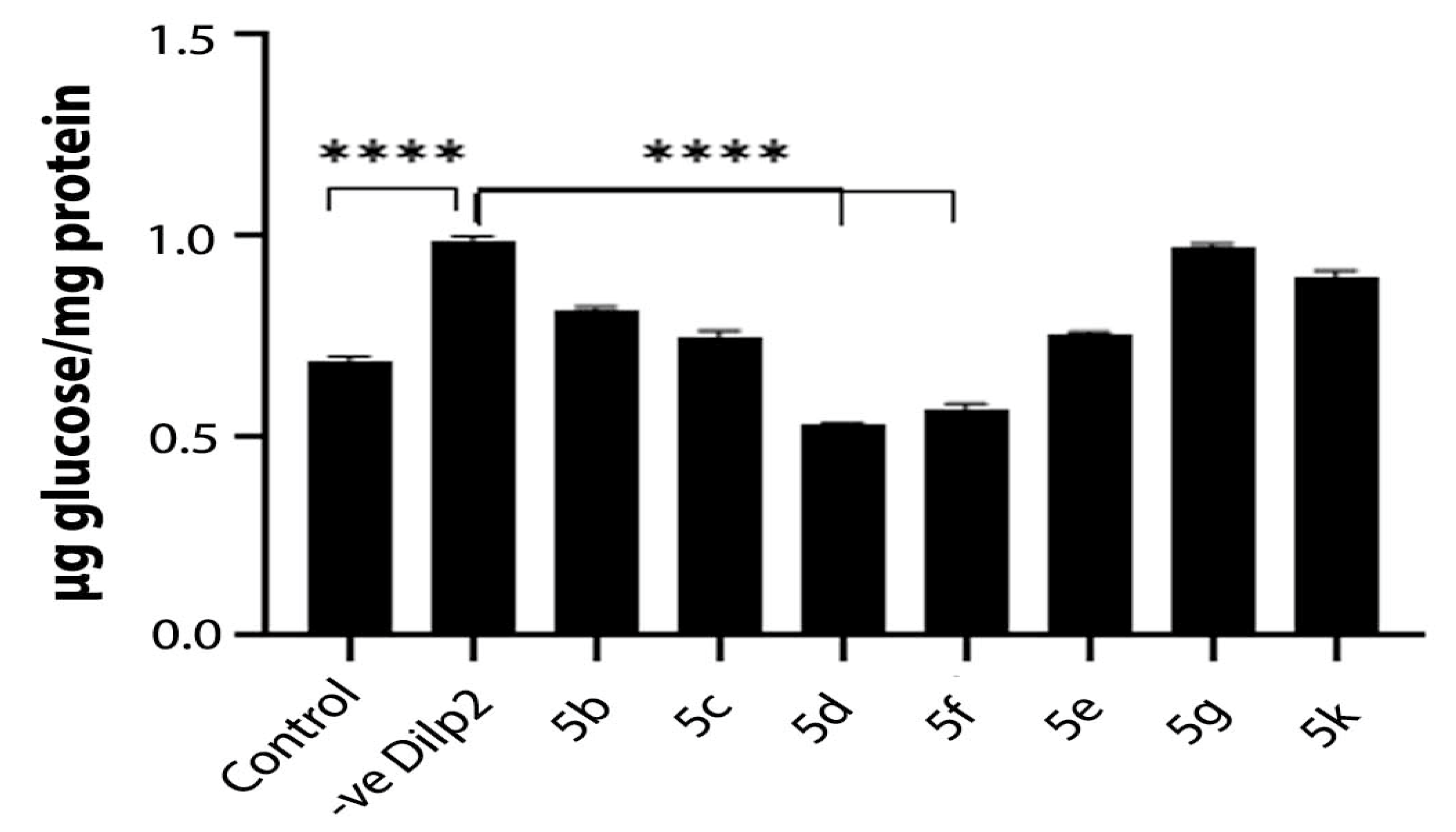 Molecules 27 08694 g010 Molecules 27 08694 g010