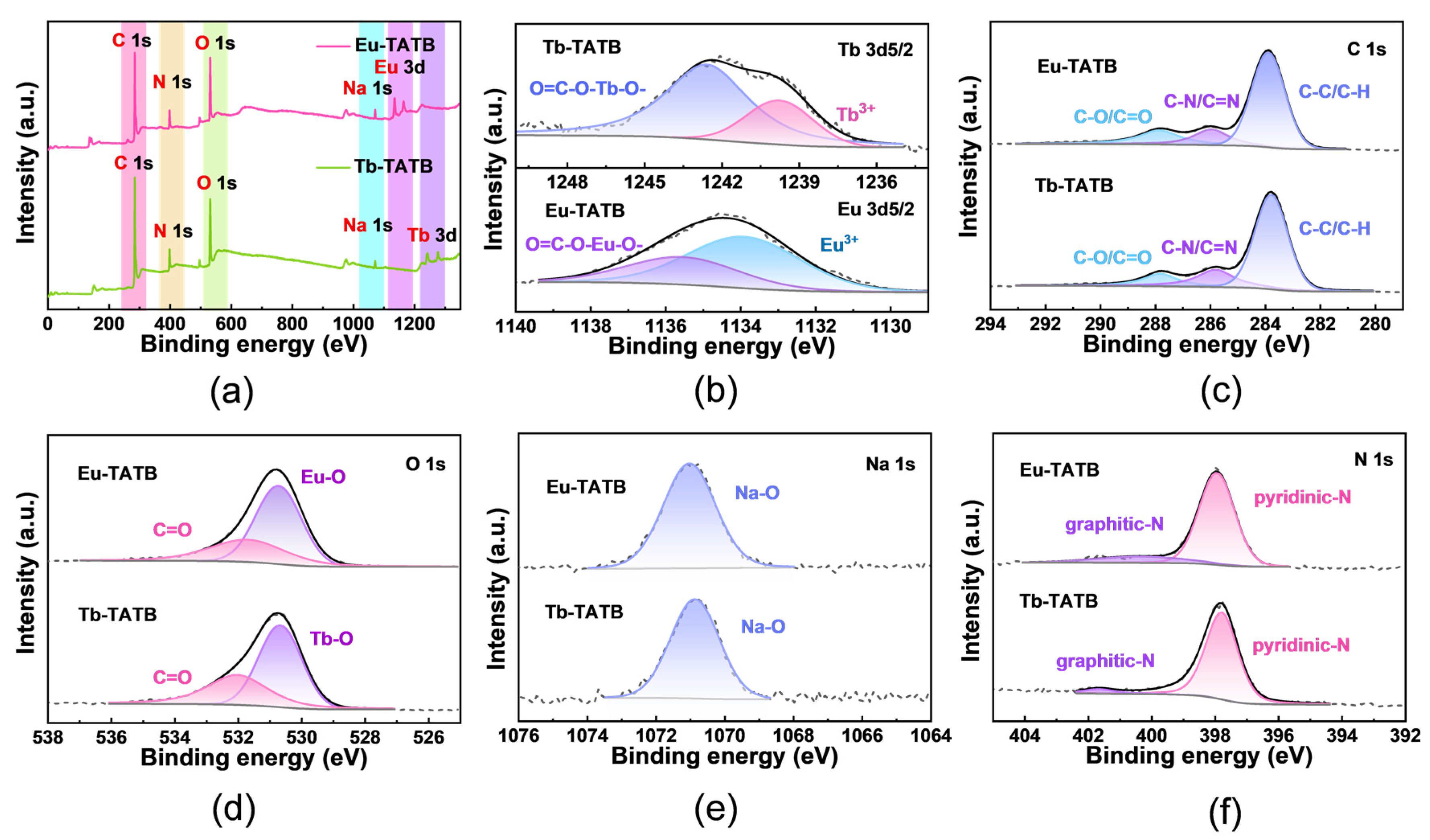 Molecules 27 08696 g003 Molecules 27 08696 g003