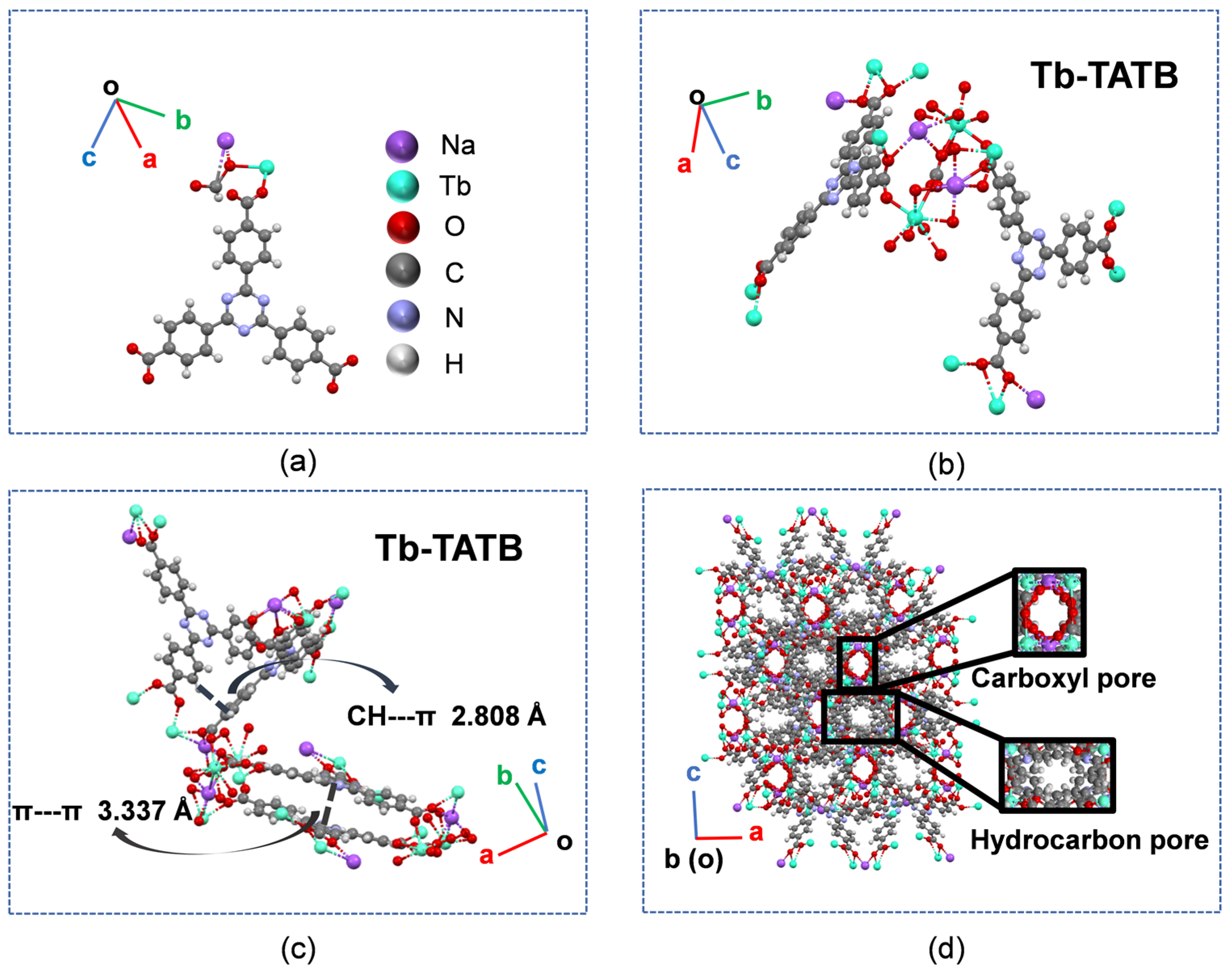 Molecules 27 08696 g005 Molecules 27 08696 g005