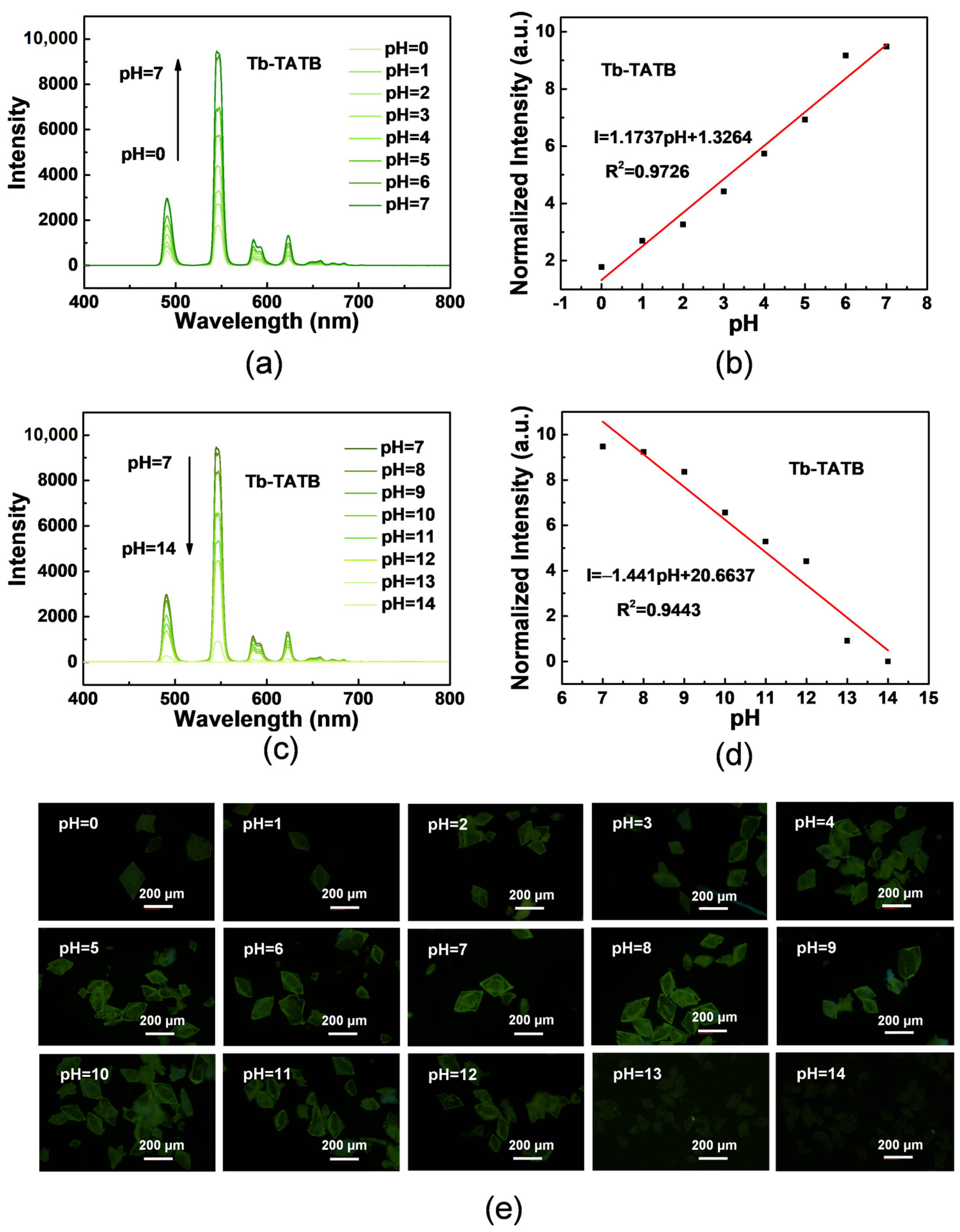 Molecules 27 08696 g006 Molecules 27 08696 g006