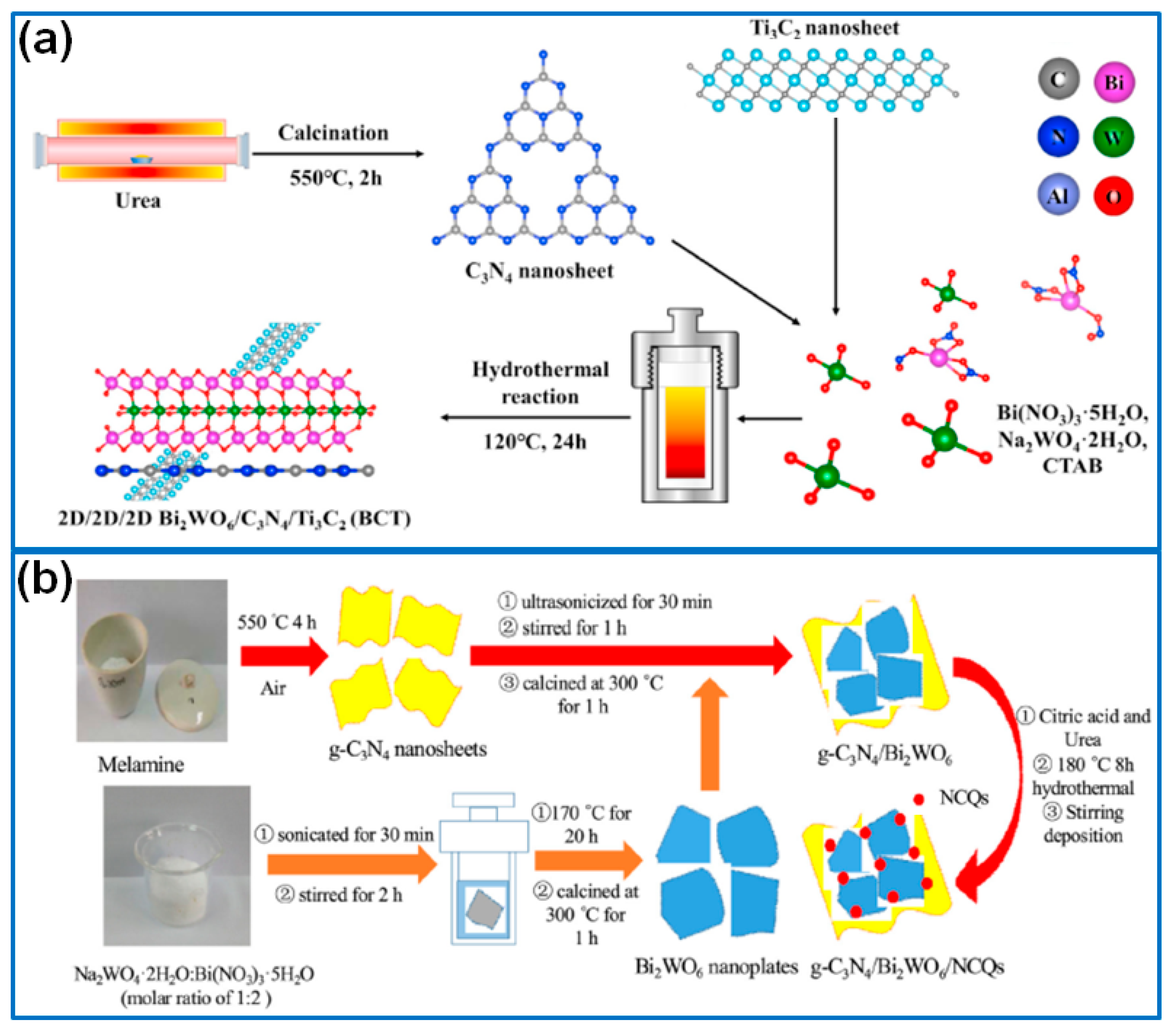 Molecules 27 08698 g008 550