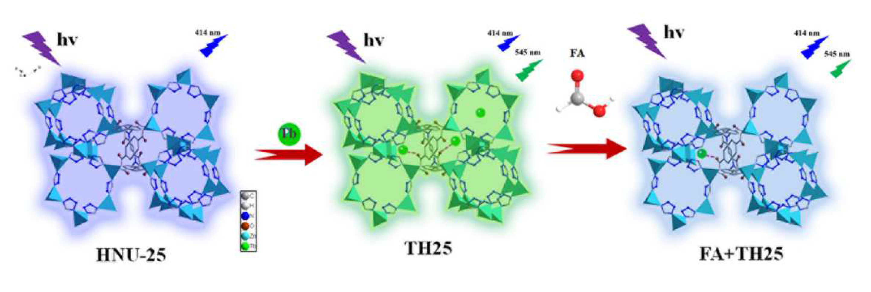 Molecules 27 08702 g001 Molecules 27 08702 g001