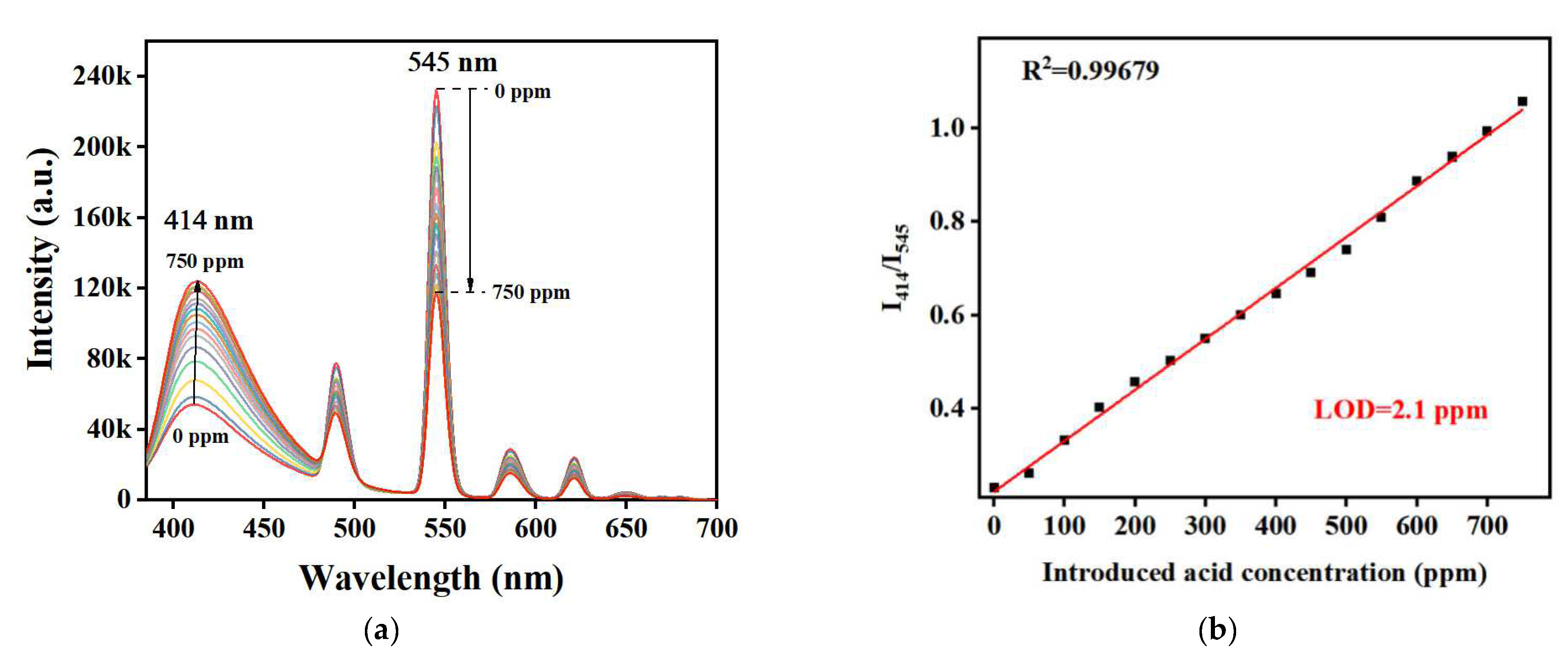 Molecules 27 08702 g005 Molecules 27 08702 g005