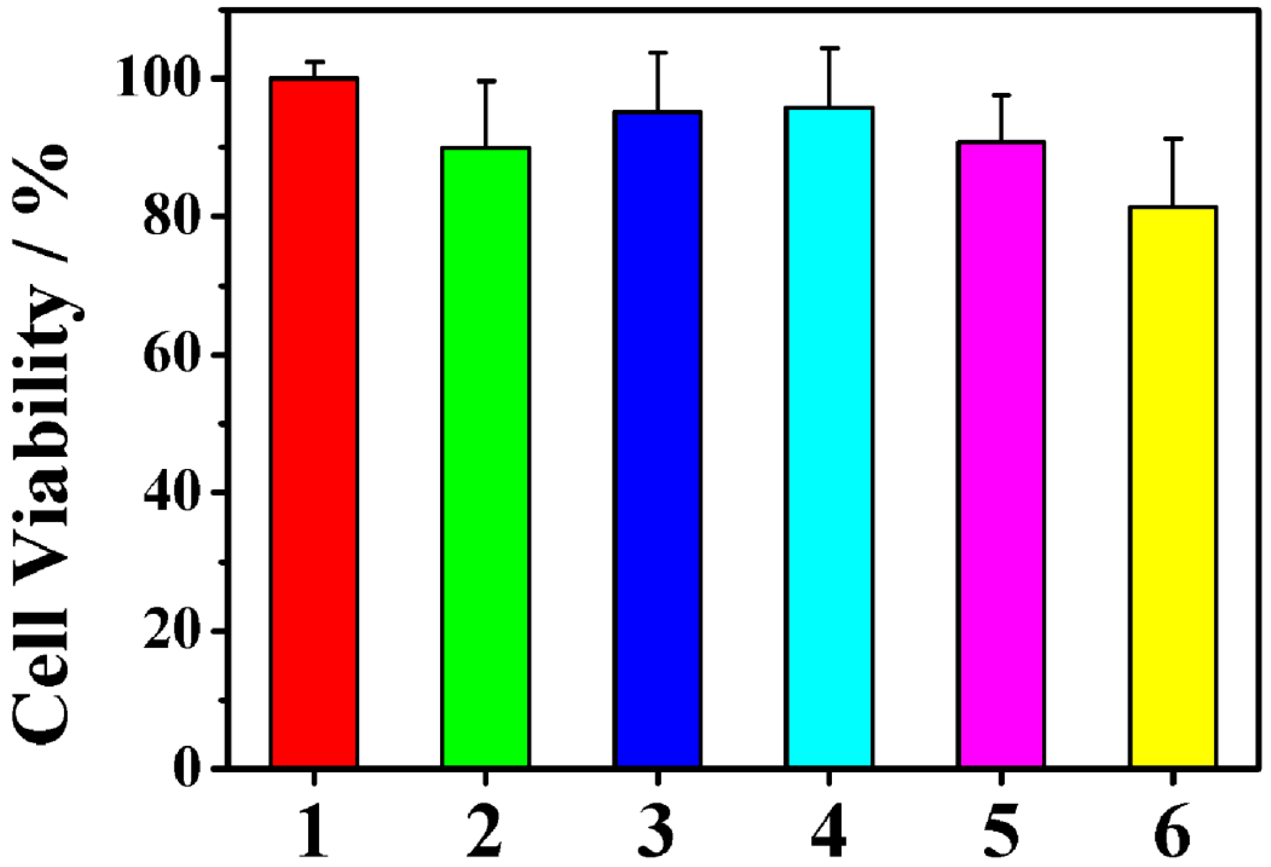 Molecules 27 08704 g002 Molecules 27 08704 g002