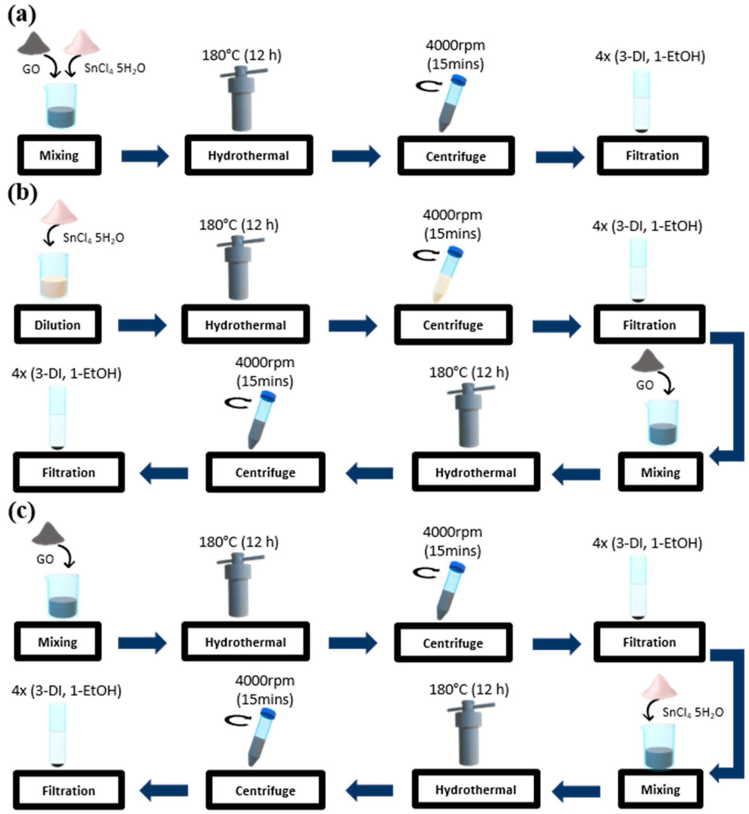 Molecules 27 08707 g001 Molecules 27 08707 g001