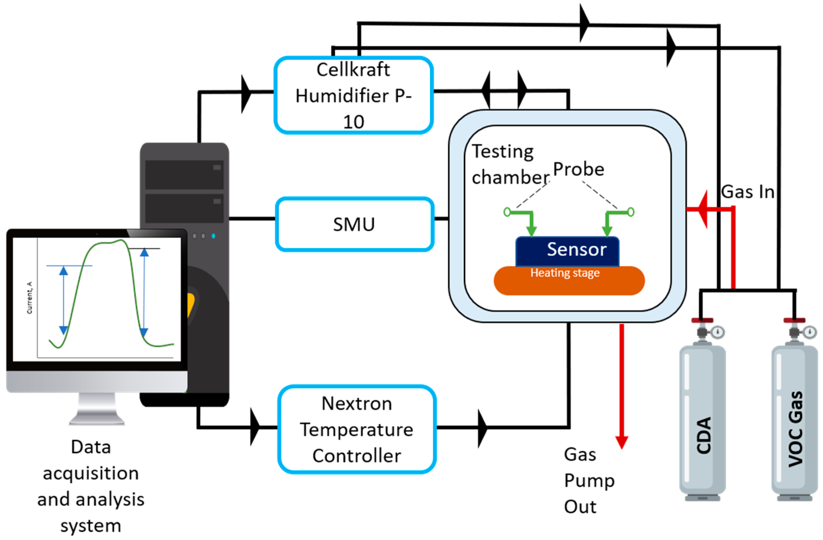 Molecules 27 08707 g002 Molecules 27 08707 g002