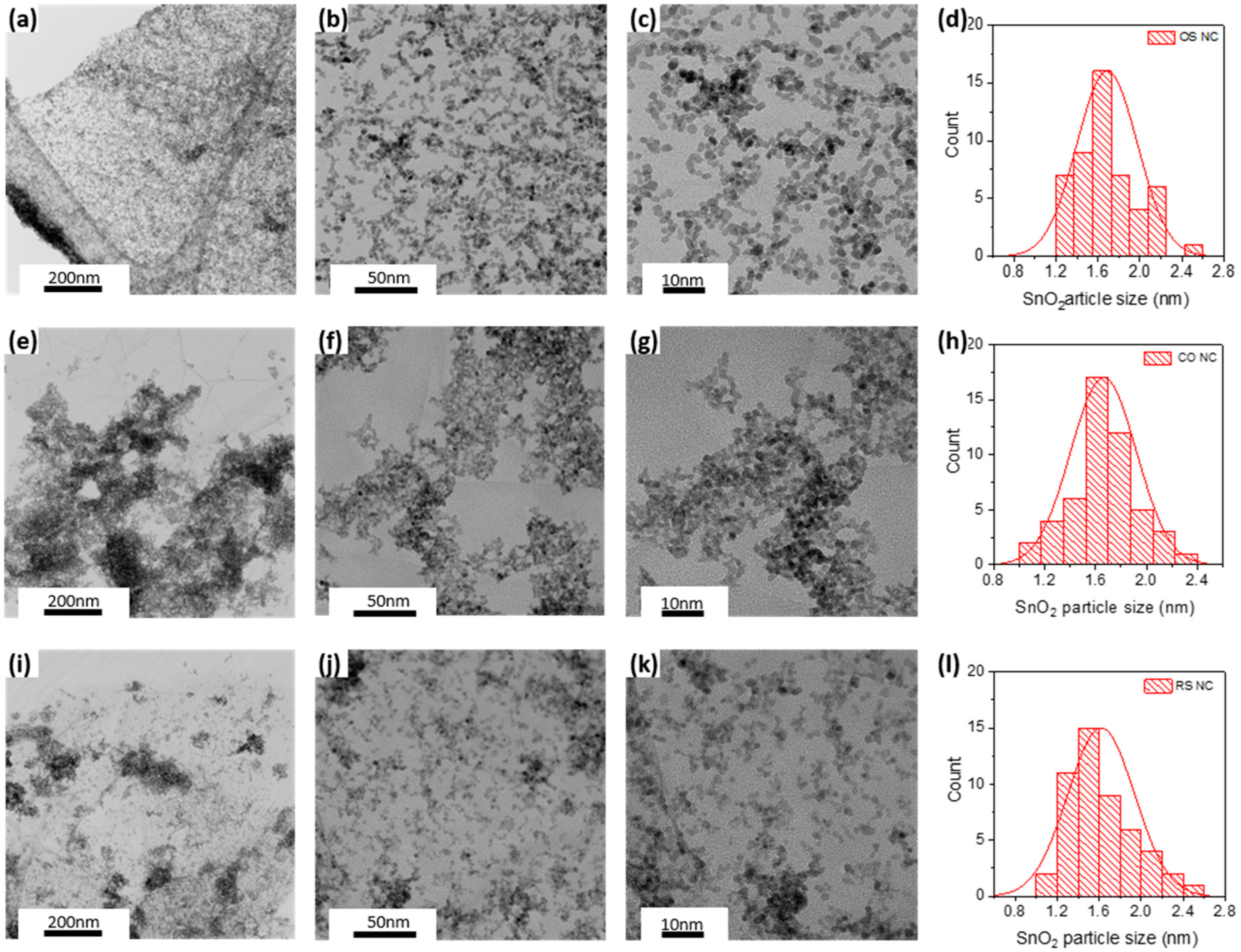 Molecules 27 08707 g005 Molecules 27 08707 g005