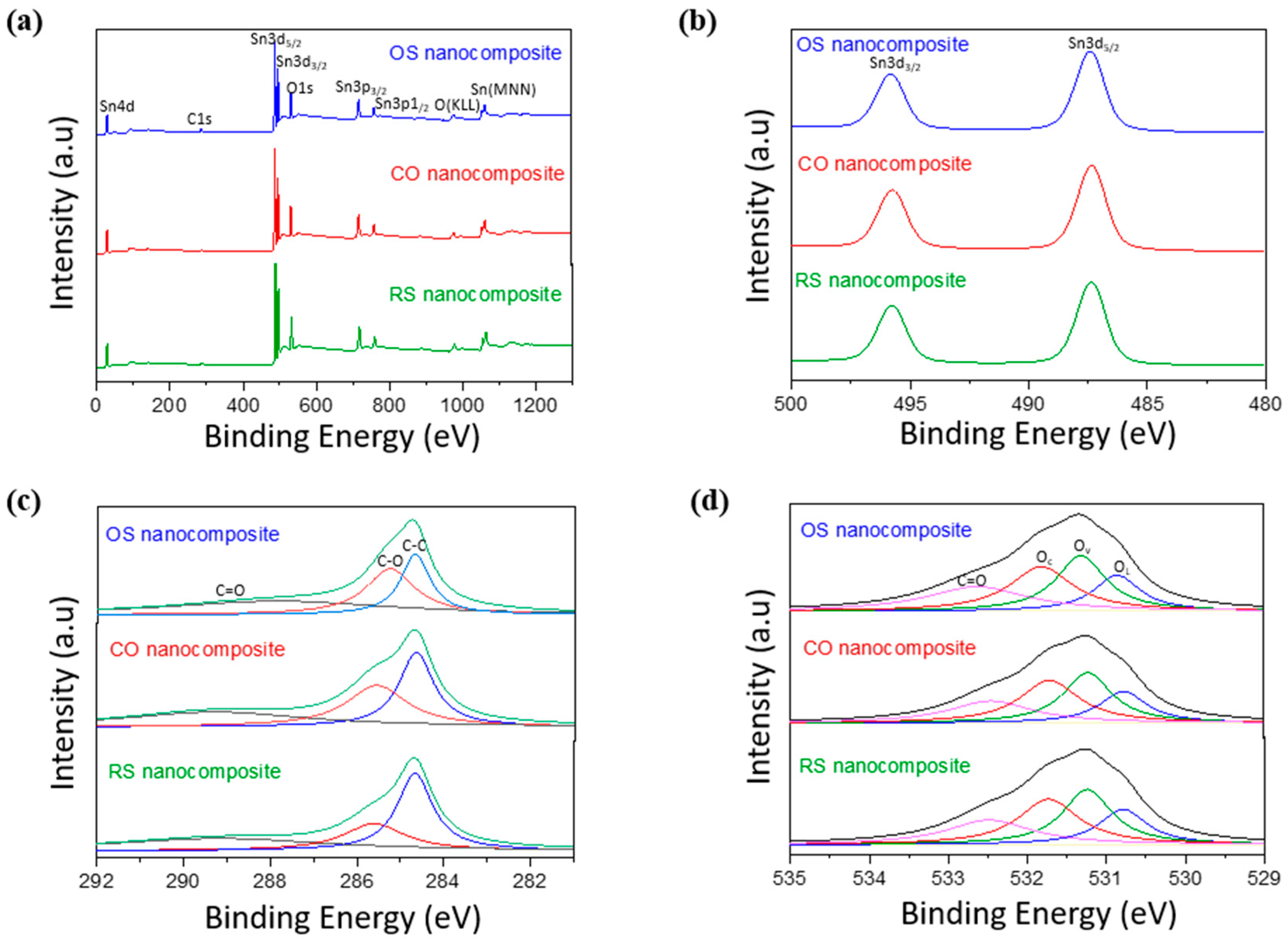 Molecules 27 08707 g006 Molecules 27 08707 g006