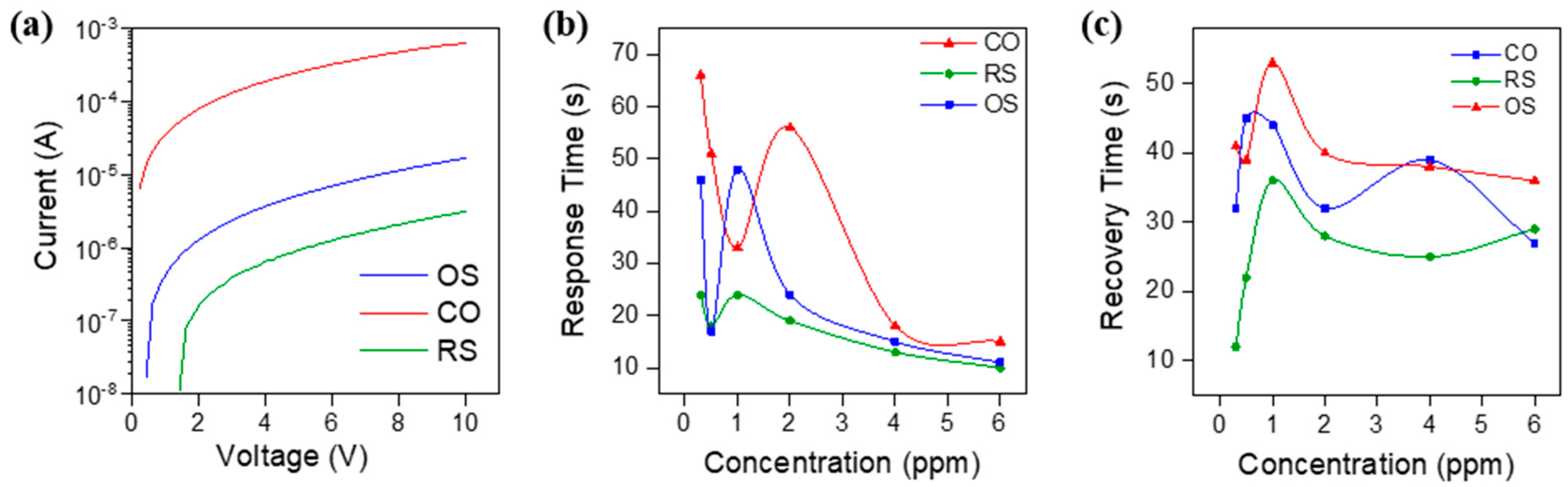 Molecules 27 08707 g007 Molecules 27 08707 g007