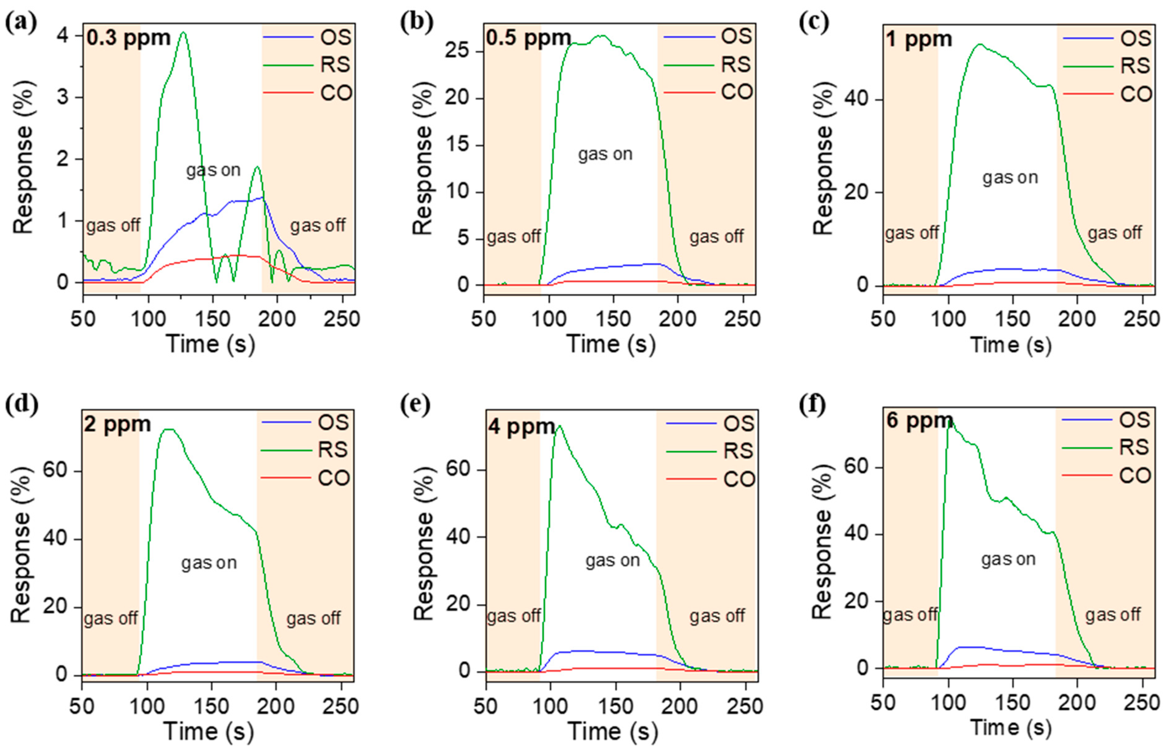 Molecules 27 08707 g008 Molecules 27 08707 g008