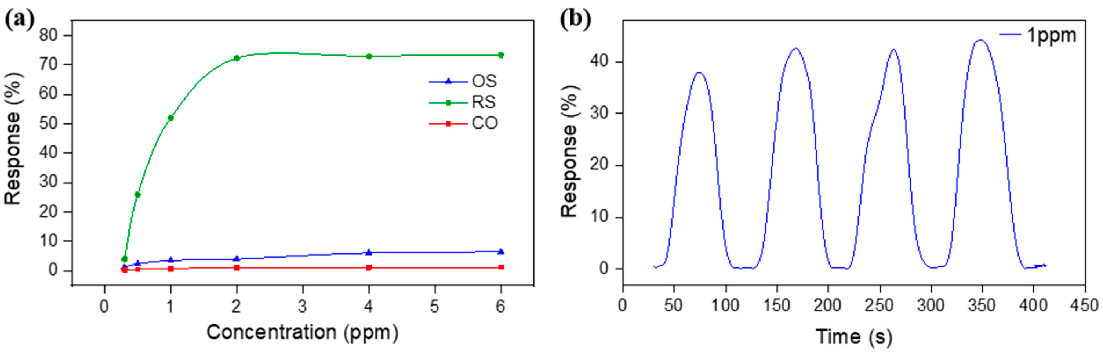 Molecules 27 08707 g009 Molecules 27 08707 g009