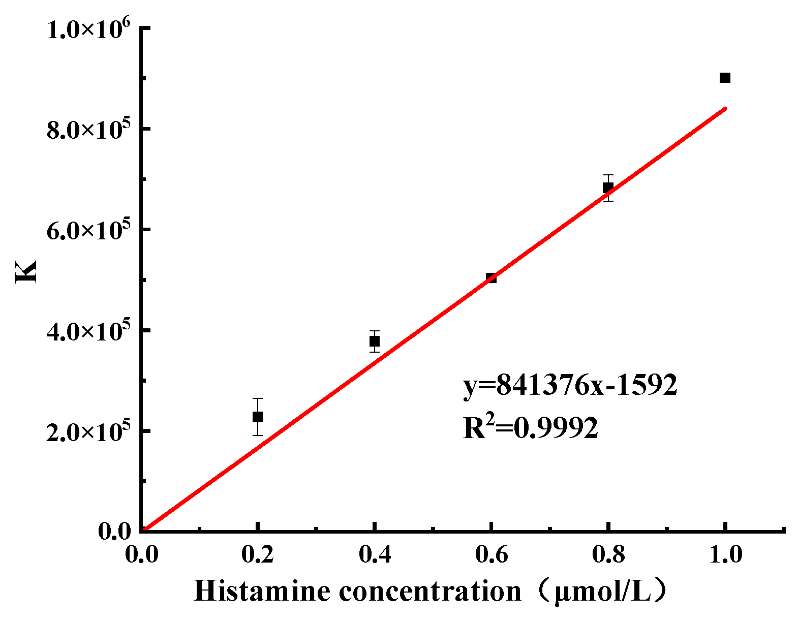 Molecules 27 08711 g003 Molecules 27 08711 g003