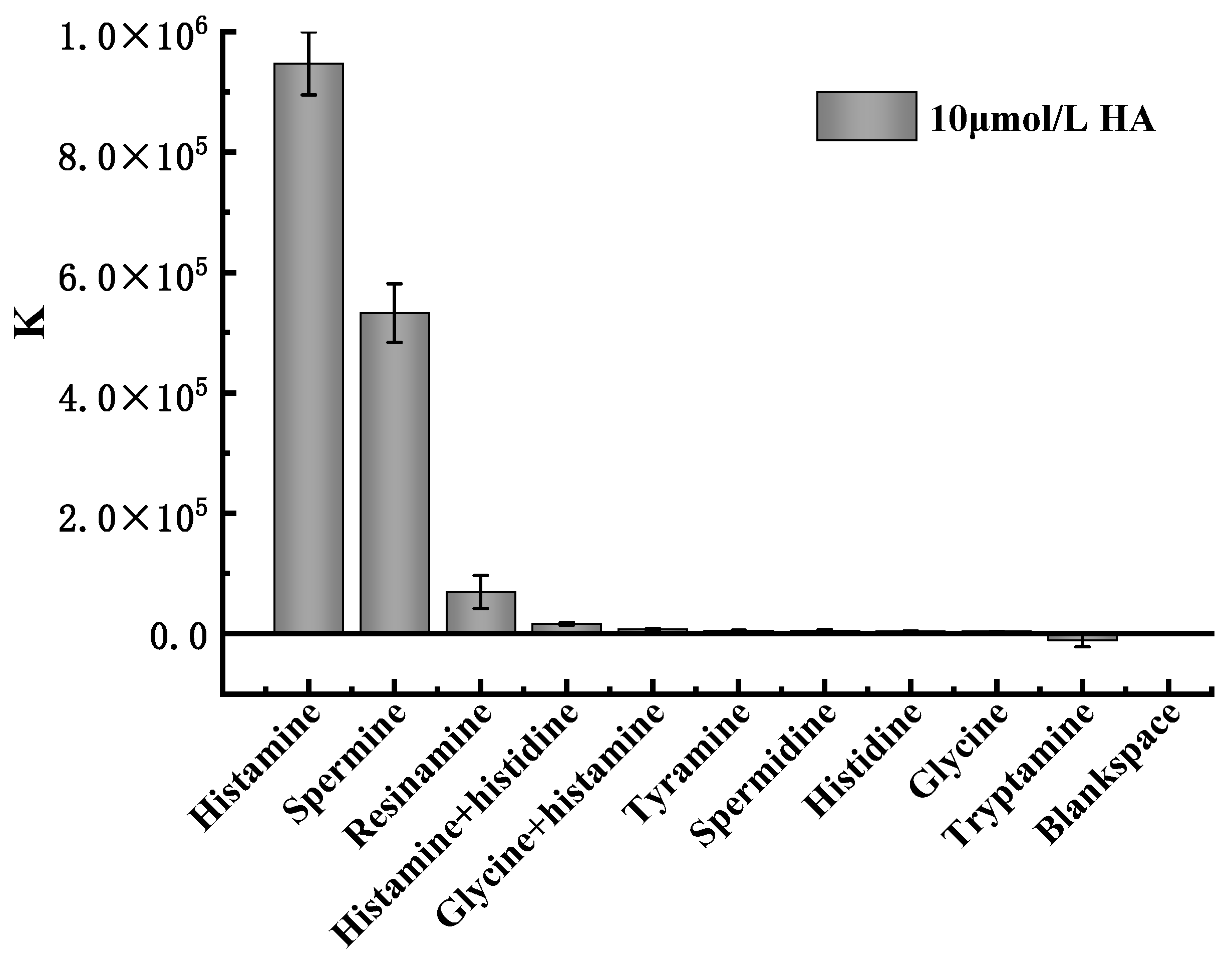 Molecules 27 08711 g004 Molecules 27 08711 g004