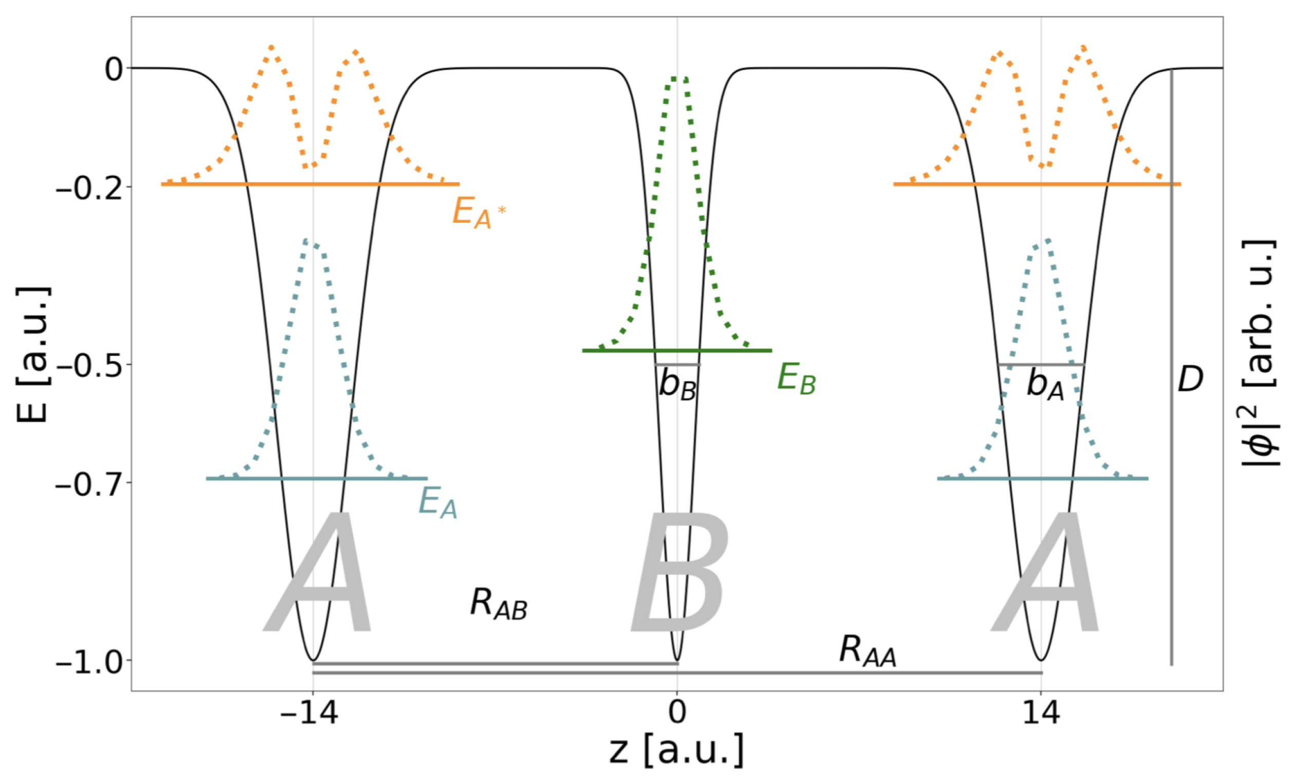 Molecules 27 08713 g002