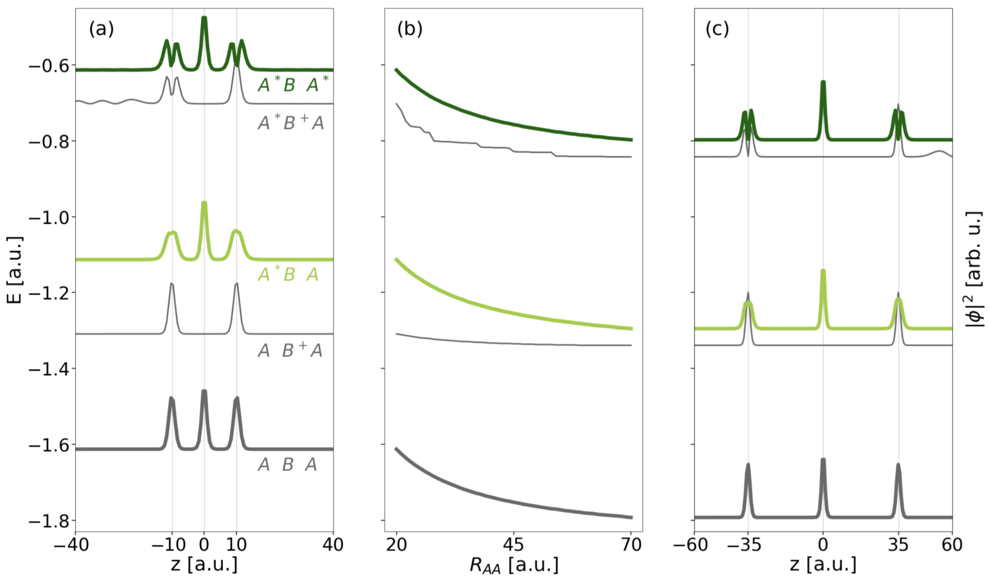 Molecules 27 08713 g003