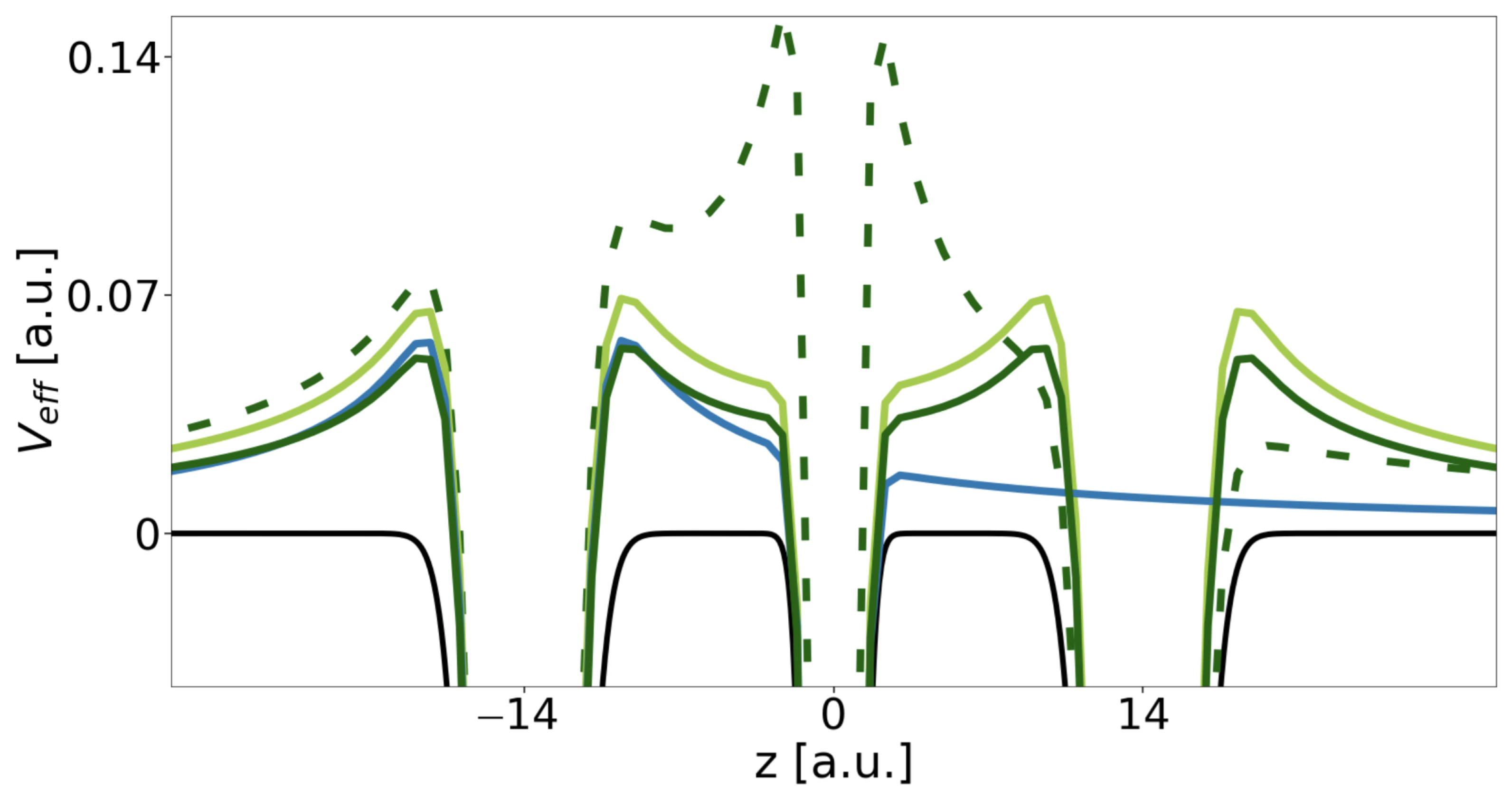 Molecules 27 08713 g004