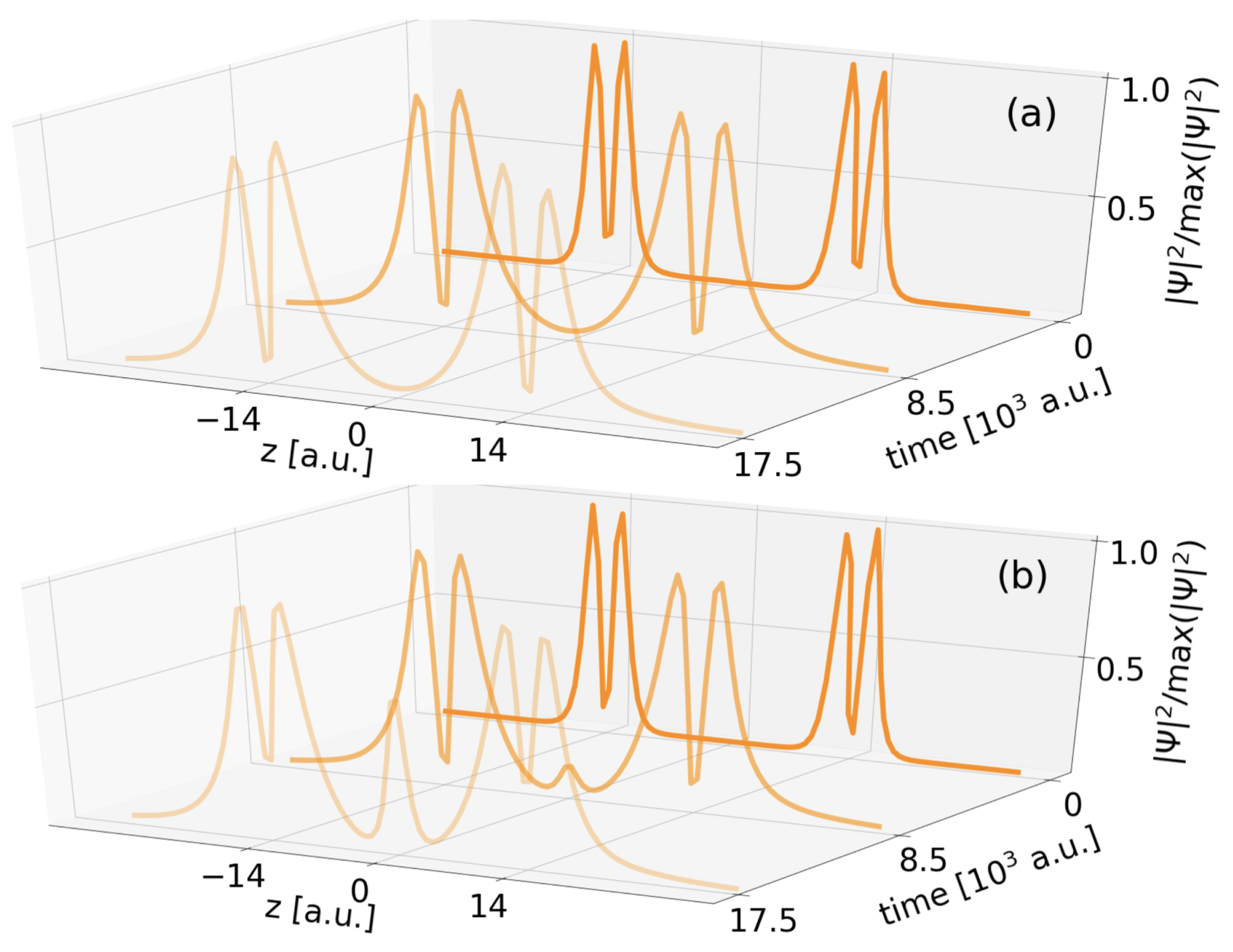 Molecules 27 08713 g008