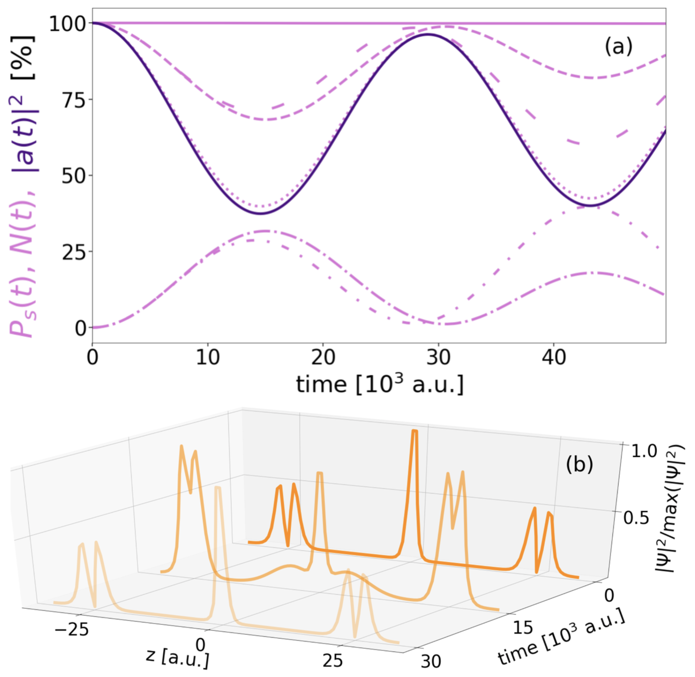 Molecules 27 08713 g009