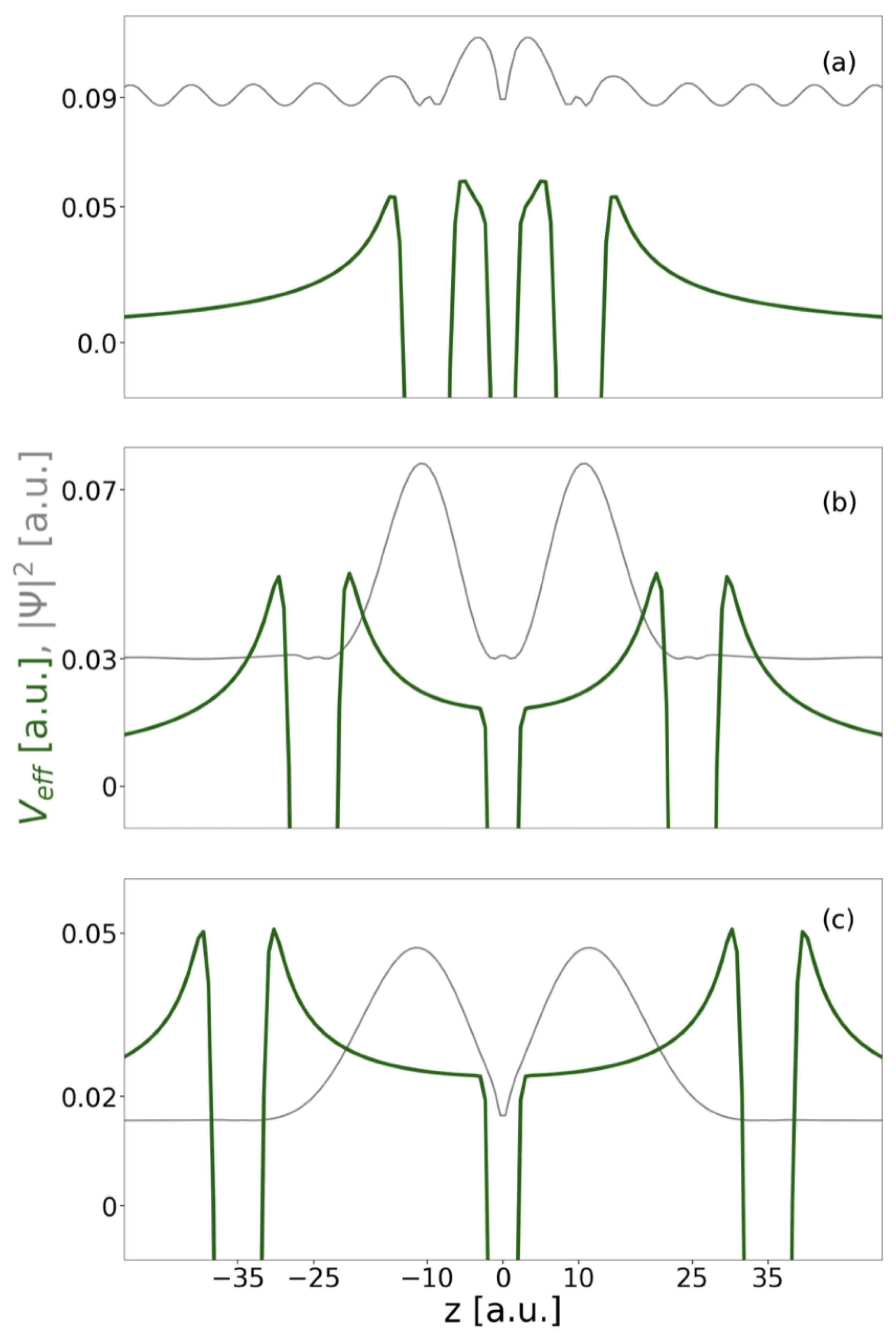 Molecules 27 08713 g010
