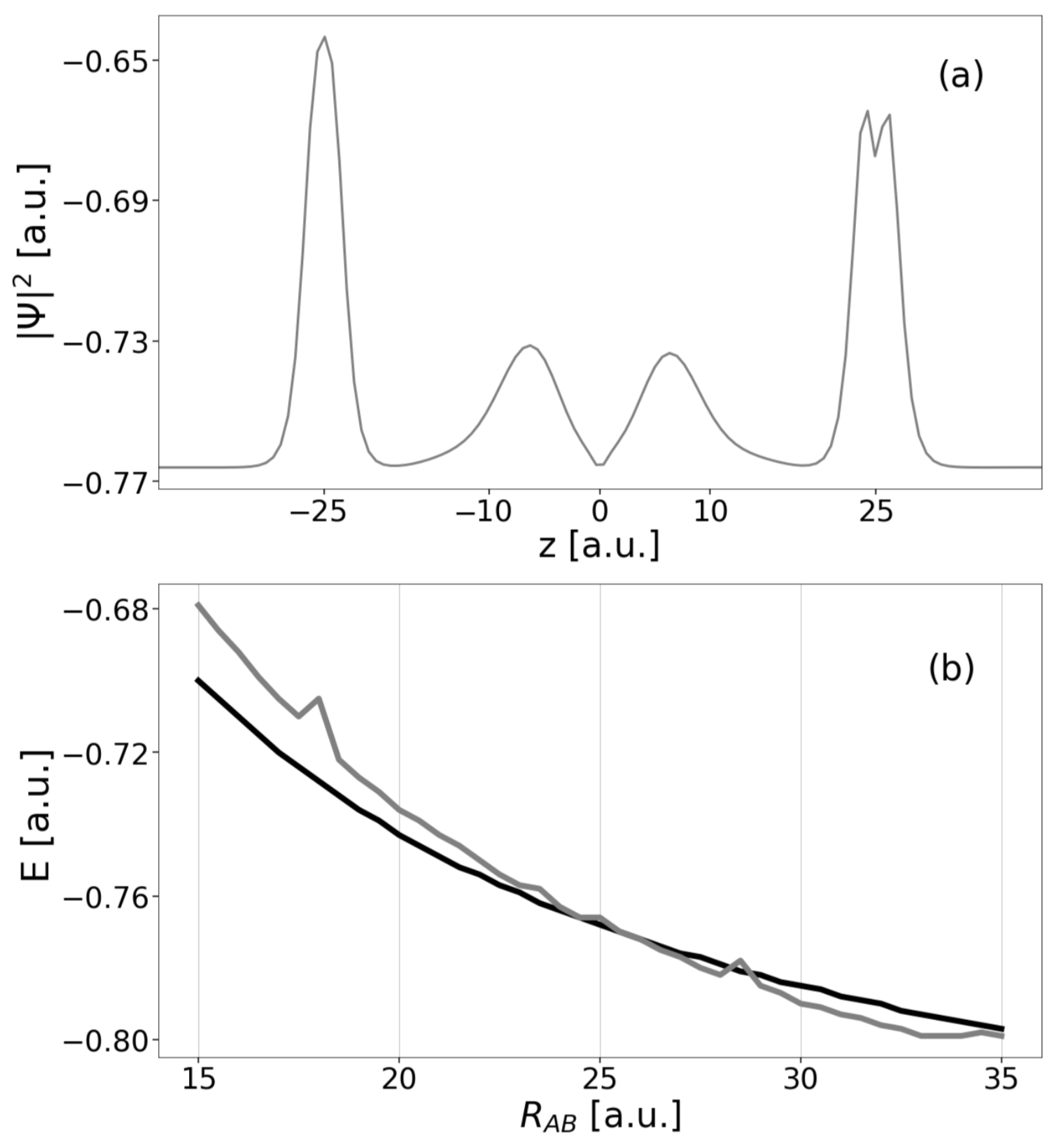 Molecules 27 08713 g011